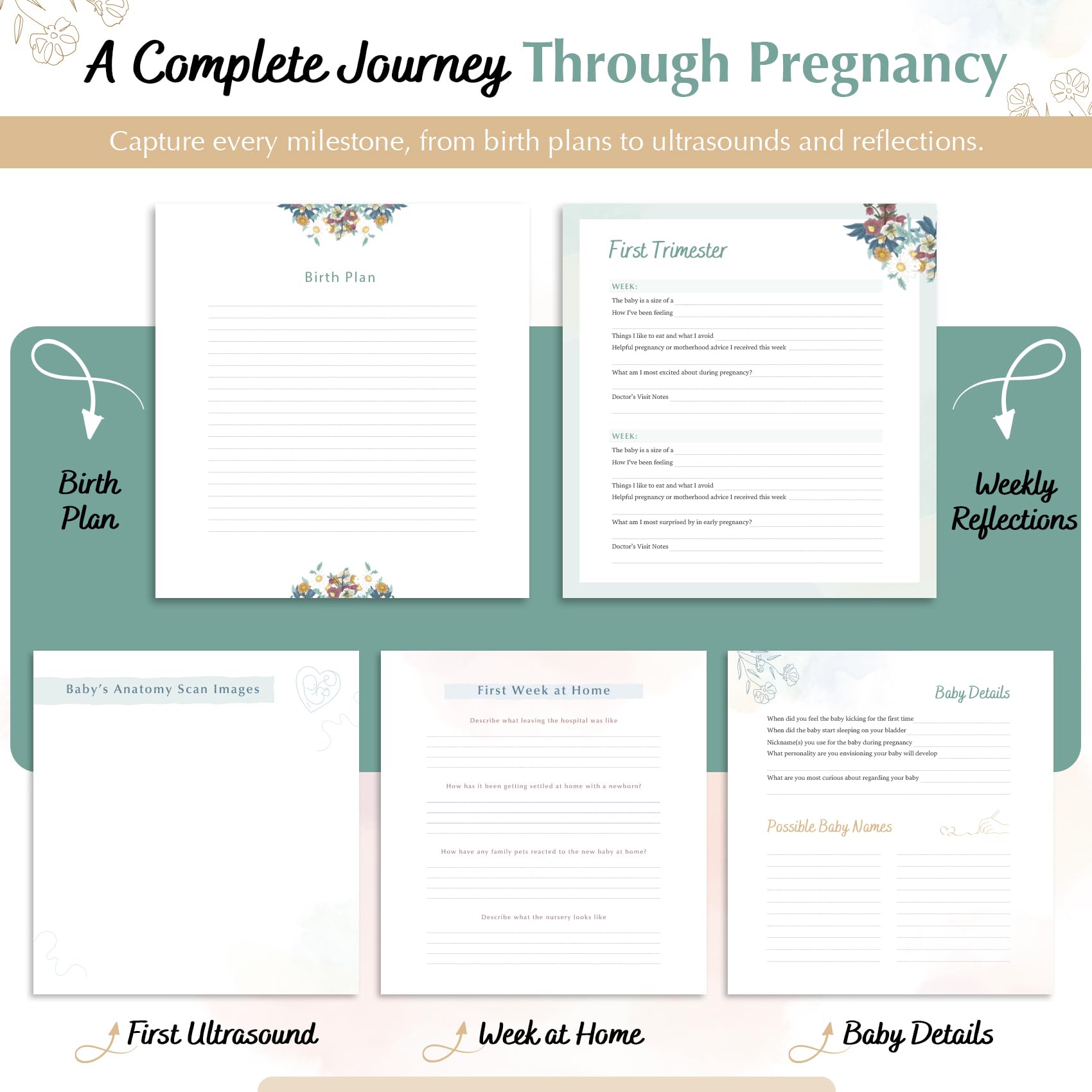 Diario per la gravidanza per la prima volta mamme – diario per gravidanza per mamme per la prima volta | My Pregnancy Journal Memory Book | Libro dei ricordi della gravidanza