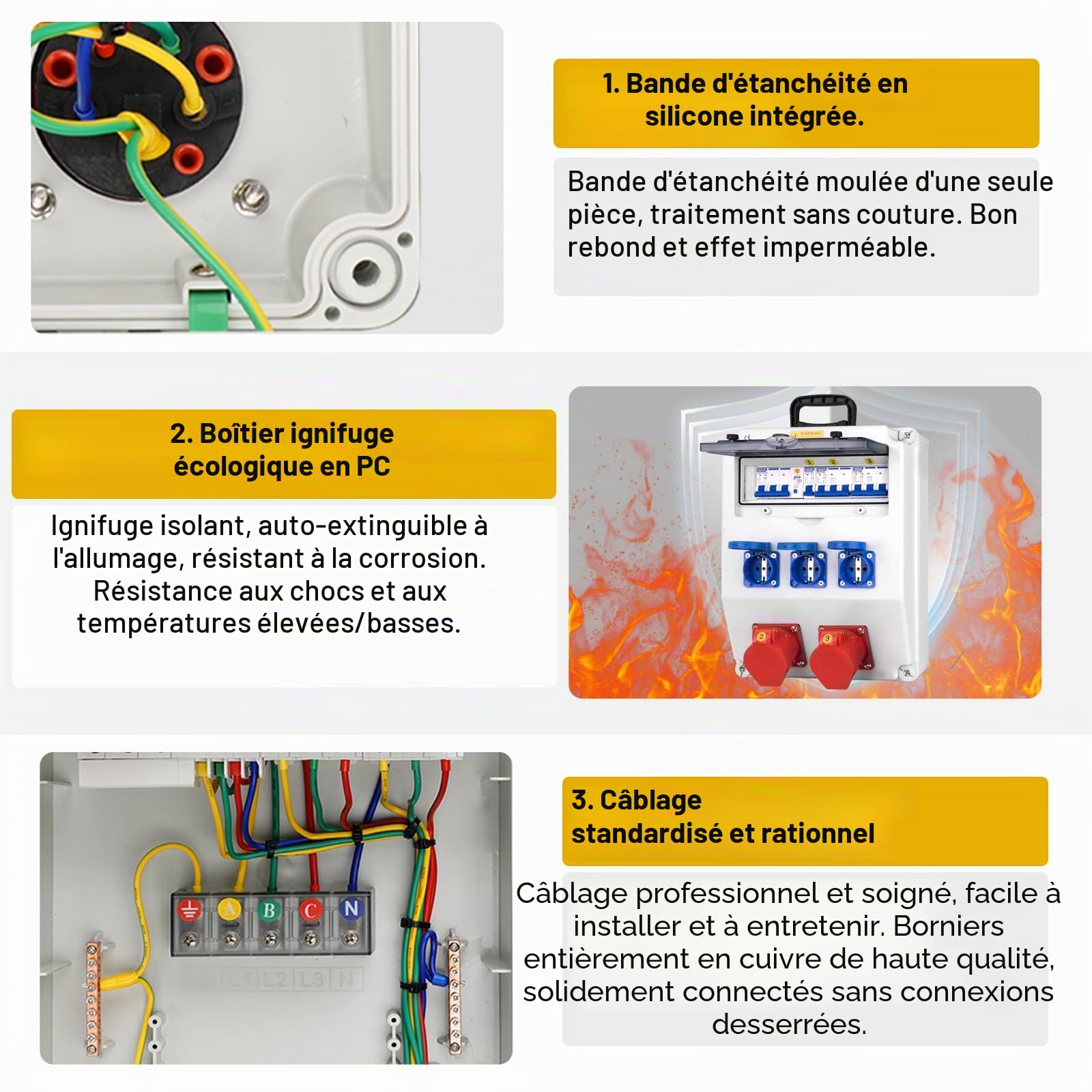 Coffret Electrique IP65 avec Prises schuko et prises CEE,Prise Exterieure Etanche Coffret de Chantier,Distributeur de Courant Électrique avec Disjoncteur pour Usage Extérieur et Intérieur