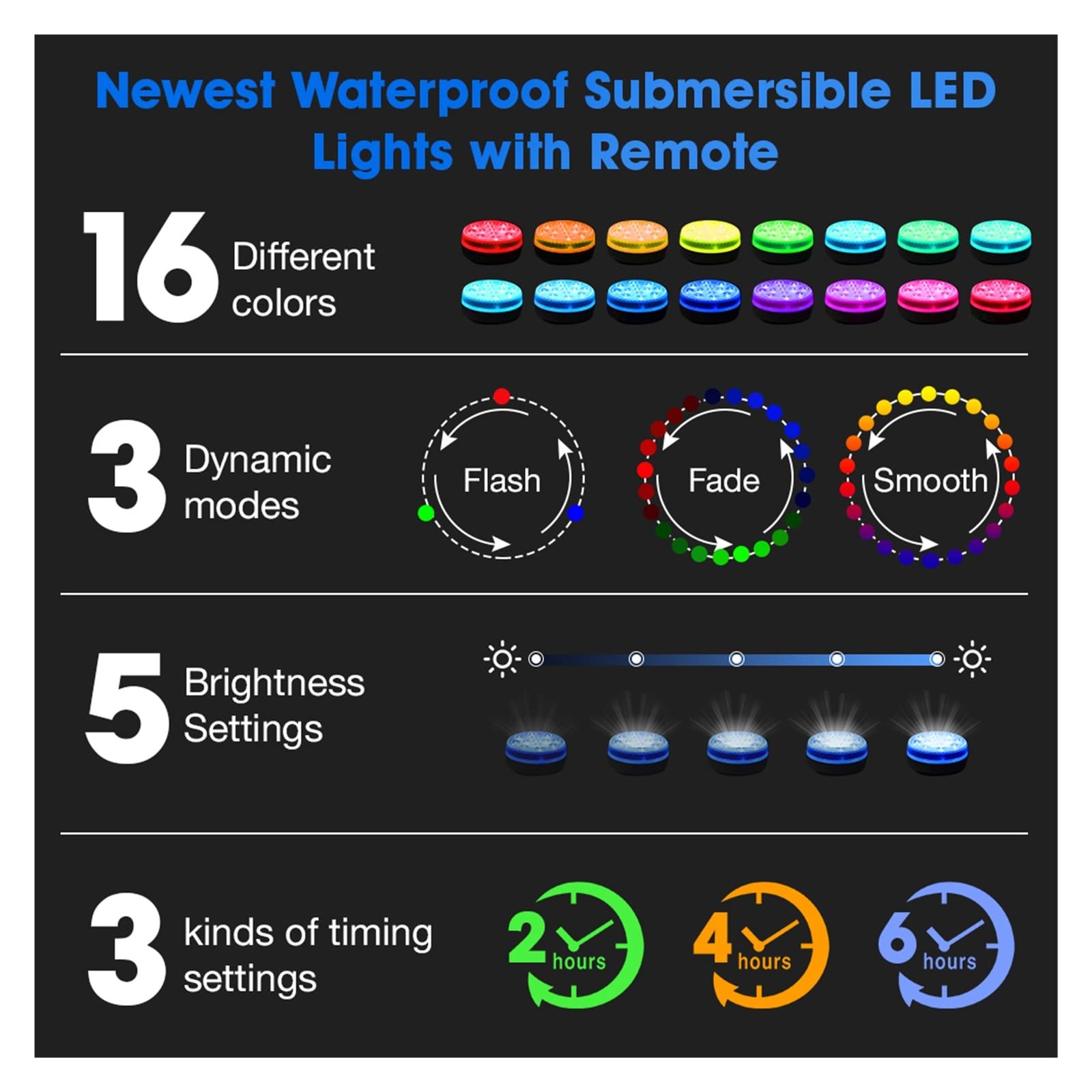 Nurkowanie Led Lights Z pilotem Podwodne oświetlenie basenowe IP68 Magnes 13 Jasna lampa LED RGB Do stawu/basenu akwarium Tworzenie Atmosfery(8 Light 2 Controller,7.0CM)