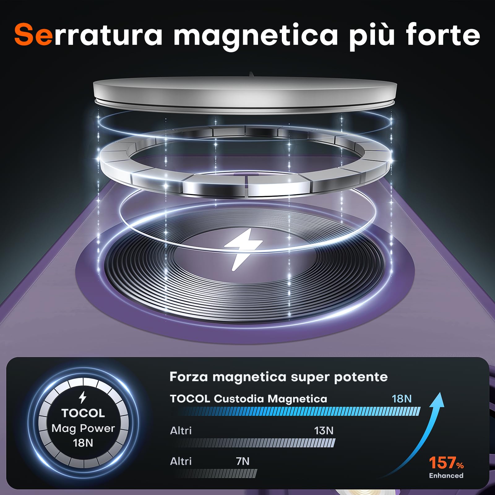 TOCOL Cover Magnetica per iPhone 12 6,1 Pollic, Compatibile con MagSafe, Protezione Fotocamera Integrata, Custodia Antiurto Traslucida Opaca, Viola Intenso