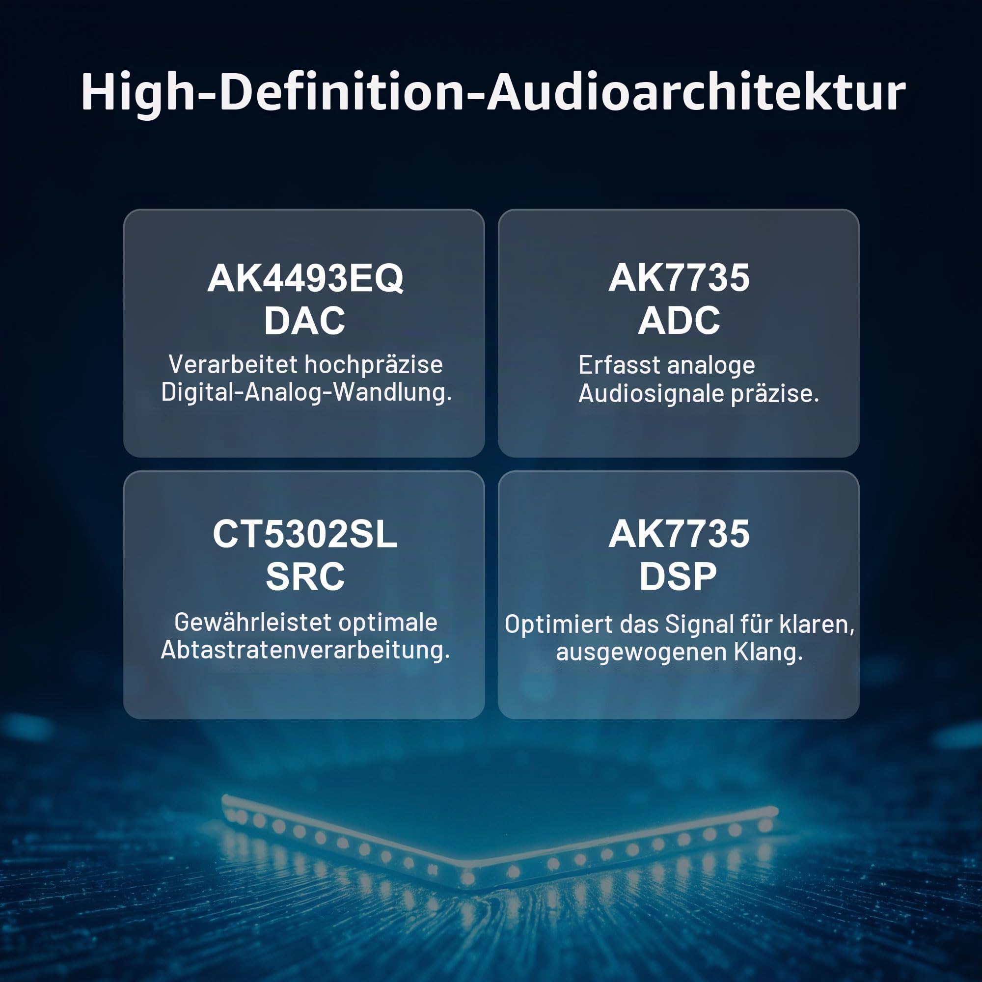 Arylic LP100 Music Streamer, Wireless Bluetooth 5.4 & WiFi Audio Preamp with AirPlay 2, Google Cast, Spotify/Tidal/Qobuz Connect, Auracast, HDMI eARC, Optical/Analog Inputs, 192kHz/24bit Hi-Res