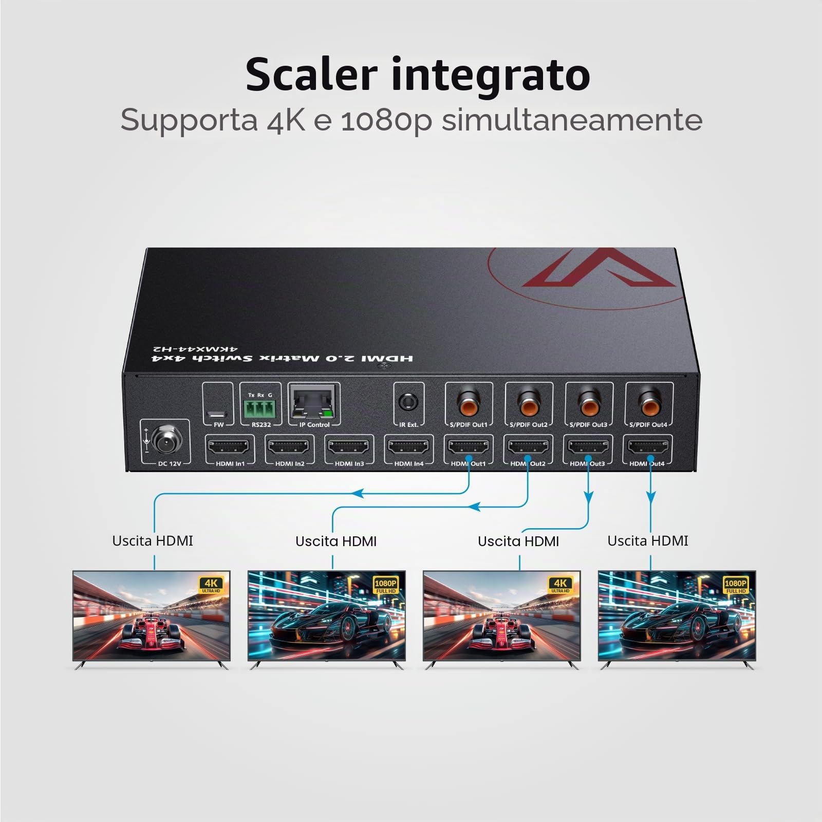 AV Access Matrice HDMI Splitter 4x4, 4K@60Hz con HDR10 e 3D, Estrazione Audio, Downscaler da 4K a 1080P, SPDIF 5.1CH, Memoria di Spegnimento, Web UI + RS232 + IR + Controllo Pulsante, HDCP 2.2