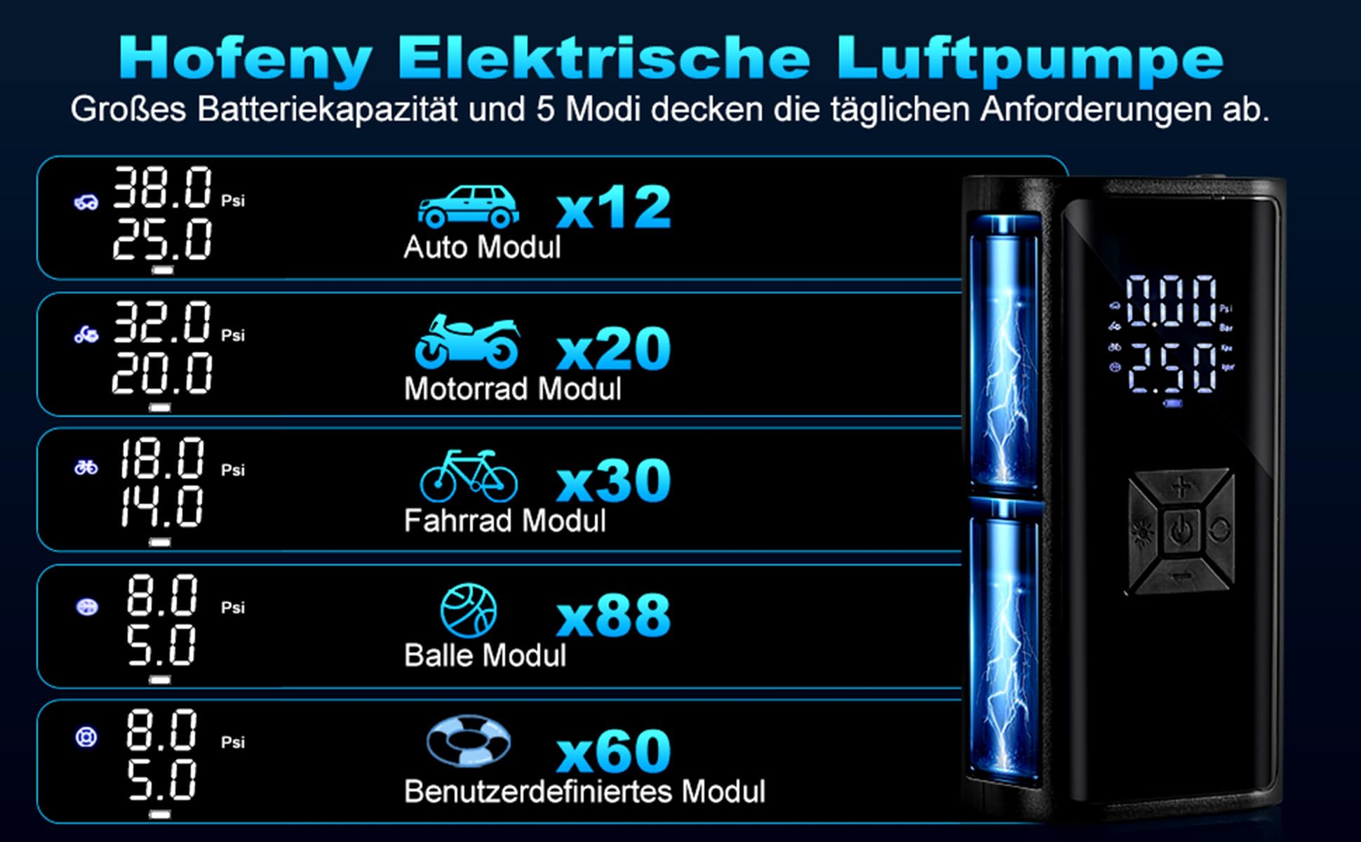 Portable Battery Electric Air Pump Bicycle - Hofeny Compressed Air Pump Air Compressor Battery Pneumatic Pump Mobile Bicycle Pump Compressor Mini Battery Pump with LED Light, Suitable for Car and 2