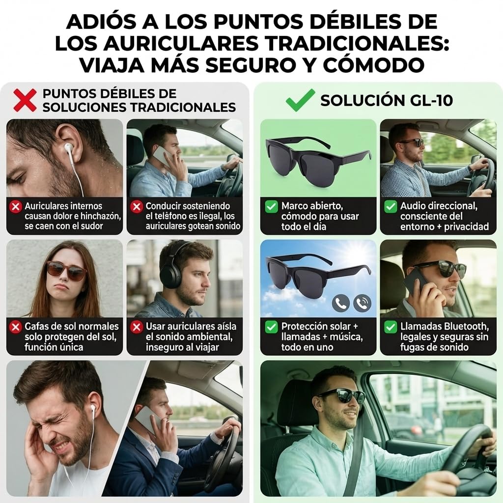 Genérico Gafas Inteligentes de Sol Bluetooth con IA y Traducción de Voz,Smart Glasses Audio para Llamadas y Música, Micrófono Antirruido para Bici y Running, Compatibles con iOS y Android - Negro