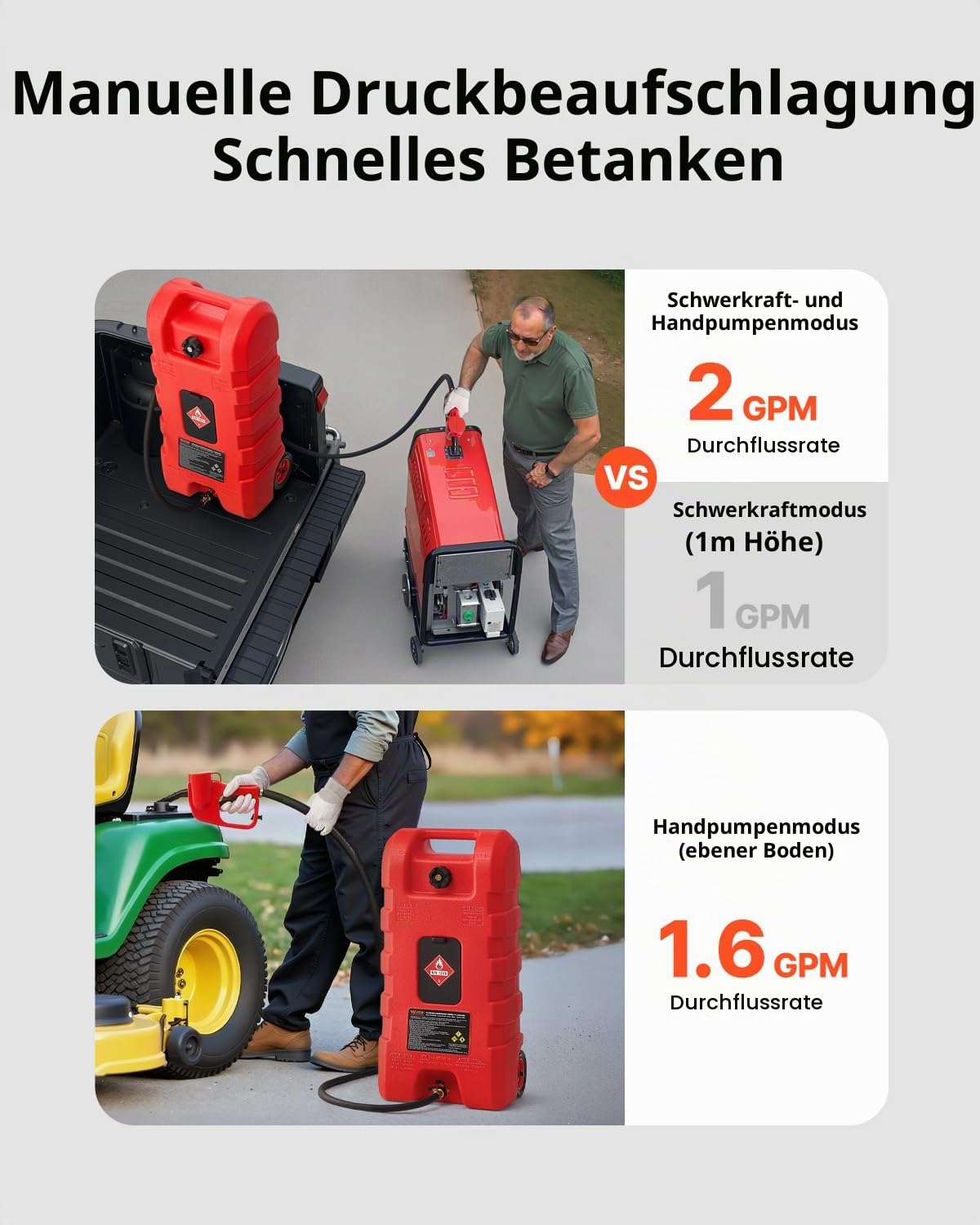 VEVOR Kraftstofftrolley, 56,78 L, Kraftstoffkanister mit Schwerkraft- & Handpumpenmodus, Benzinkanister, 3 m Förderschlauch & Handpumpe, Gasbehälter für Motorboote, Geländefahrzeuge, Benzin & Diesel