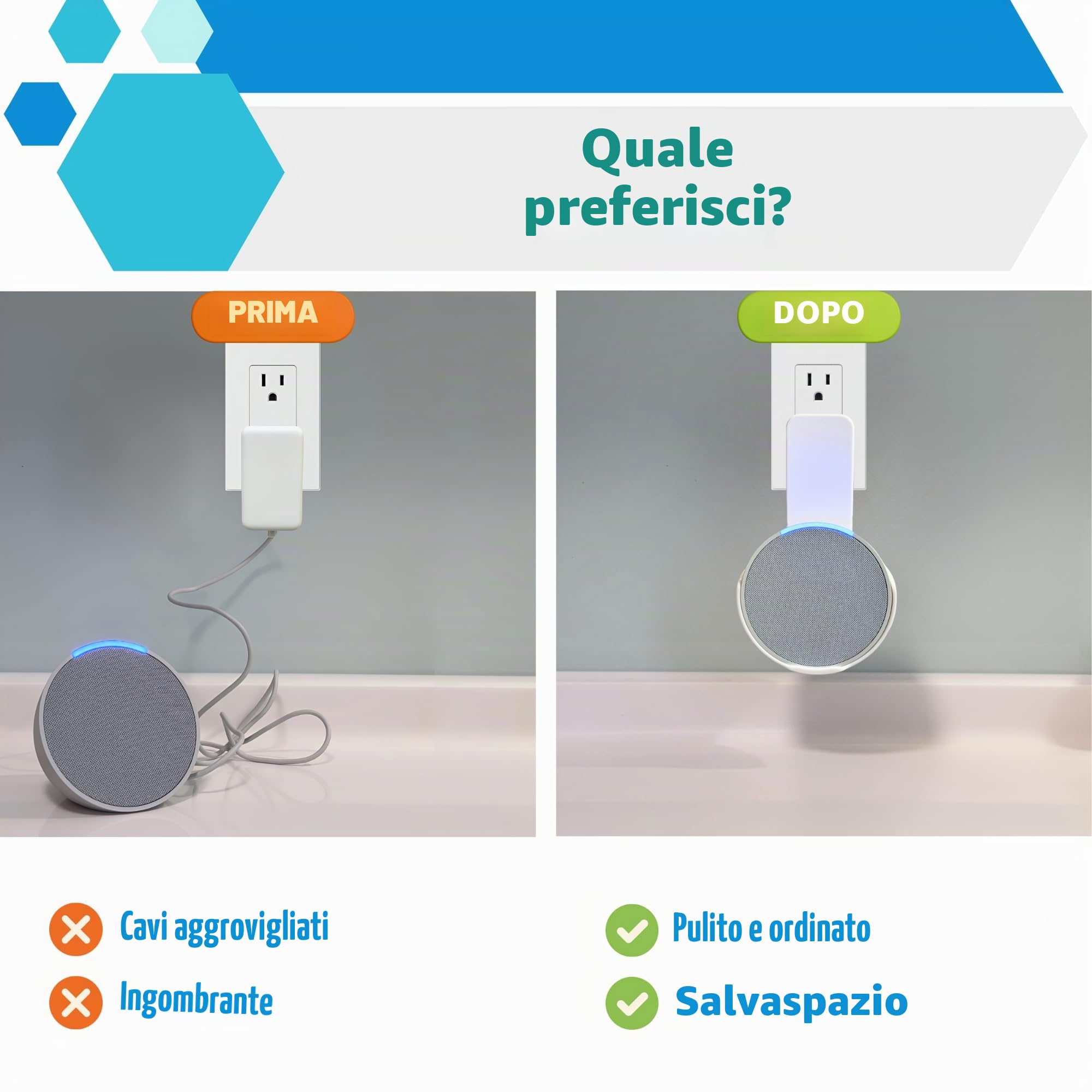 Sintron Supporto da Parete per Echᴏ Pop, Supporto per Altoparlante Intelligente, Staffa Salvaspazio per Presa, Nessuna Vite o Foratura, Gestione Cavi Integrata, Compatibile con Google Nest (Bianco)