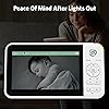 Product Photo 5