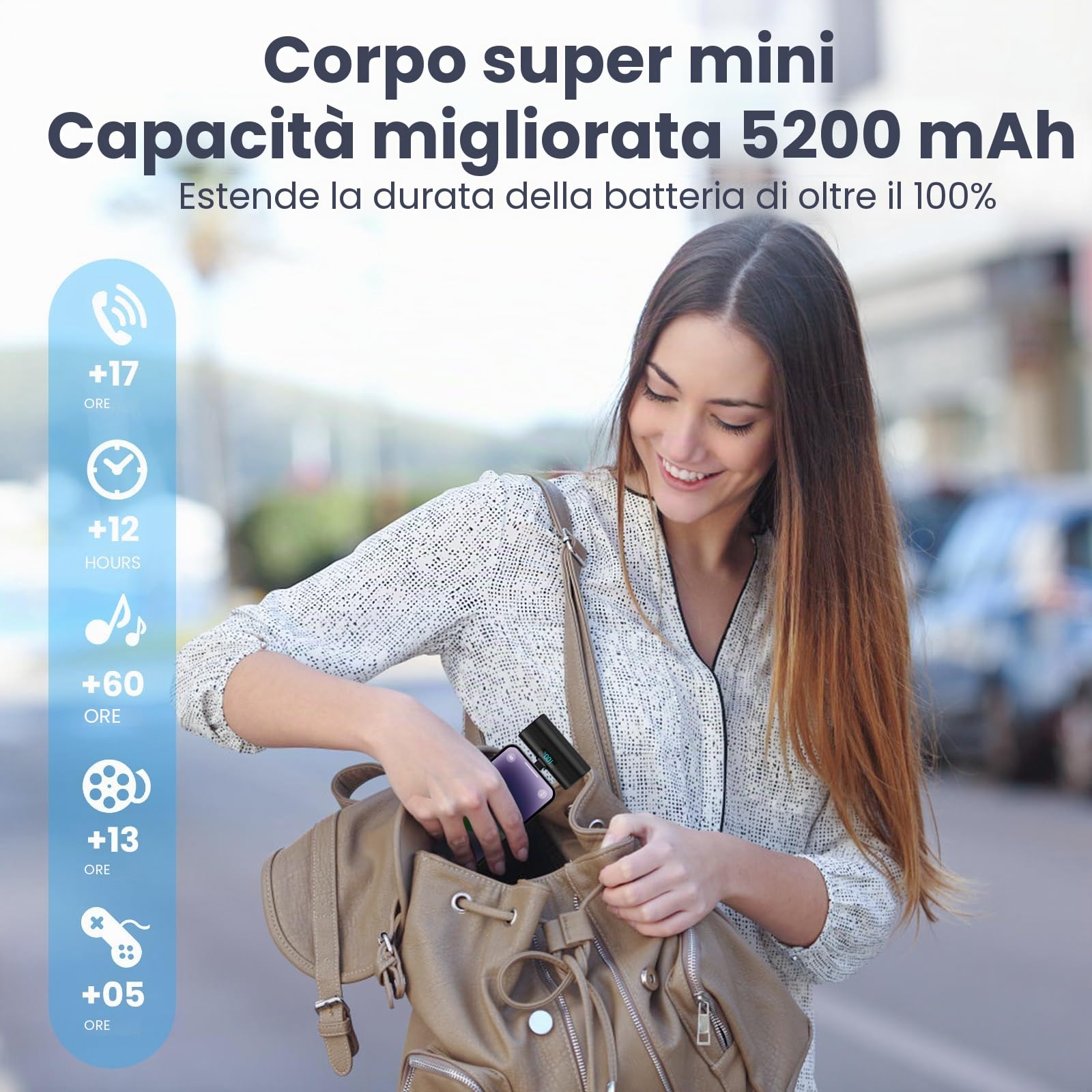 Mini Power Bank 5200mAh, 20W PD Ricarica Rapida Powerbank, Ultra Compatto Caricatore Portatile con LCD Display Batteria Esterna per iPhone 14/14Pro/13/13 Pro/12/12Pro/11/X/XR/8/7/6 ecc-2 Pezzi