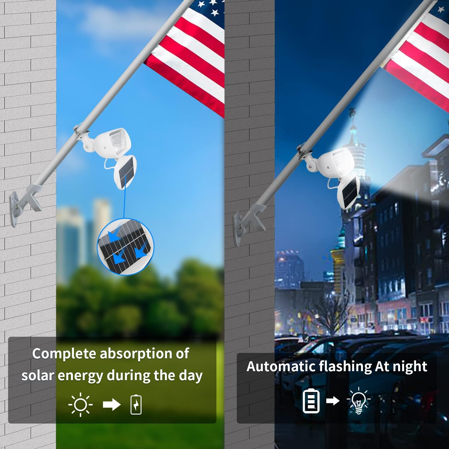 Flag Pole Light Solar Powered, 2 in 1 House Mounted Flagpole Solar Light, Metal Clamps Fits 1” to 3.5” in Diameter Flagpole, Super Bright 4 LED Outdoor Dusk to Dawn for Wall-Mount Flag Poles (White)