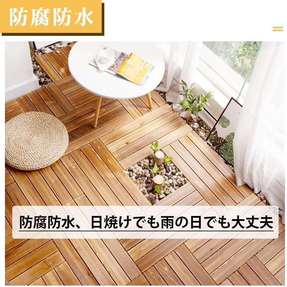 Amazon.co.jp: ウッドパネル 【30枚×4箱セット】 ウッドデッキ ウッド