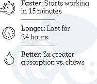 Vista 6 de Twist and Lick Vetality Well Gels 8 en 1 Suplemento para perros 2.3 onzas