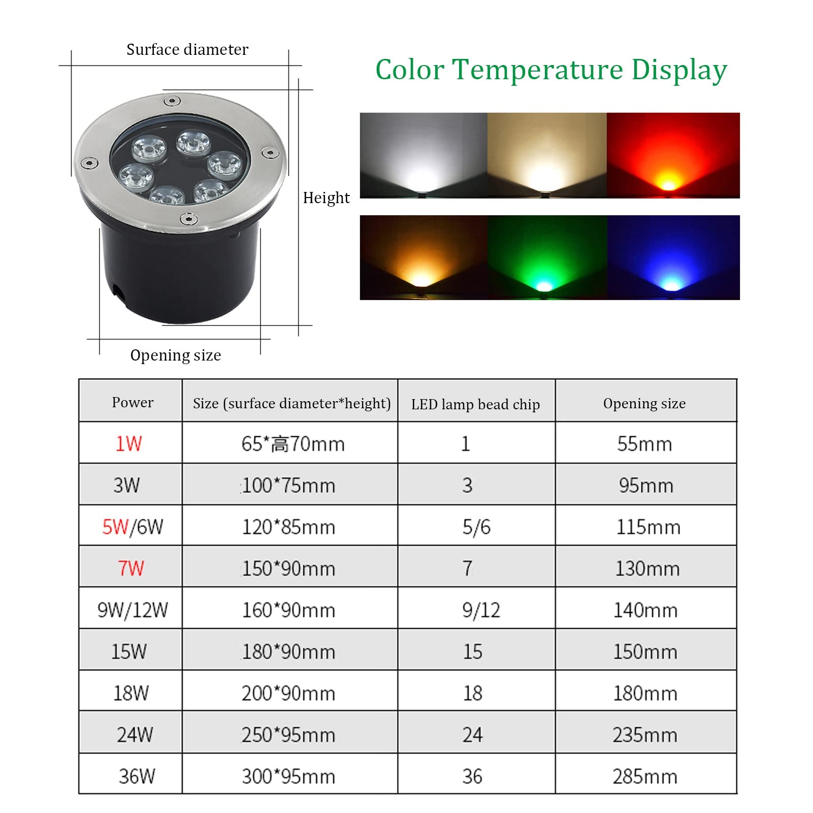Lampa ogrodowa LED RGB LED do użytku na zewnątrz – IP65 wodoszczelna lampa ziemna do wjazdu, ogrodu, ścieżek i tarasów – idealna do dekoracji na zewnątrz i nastrojowej atmosfery