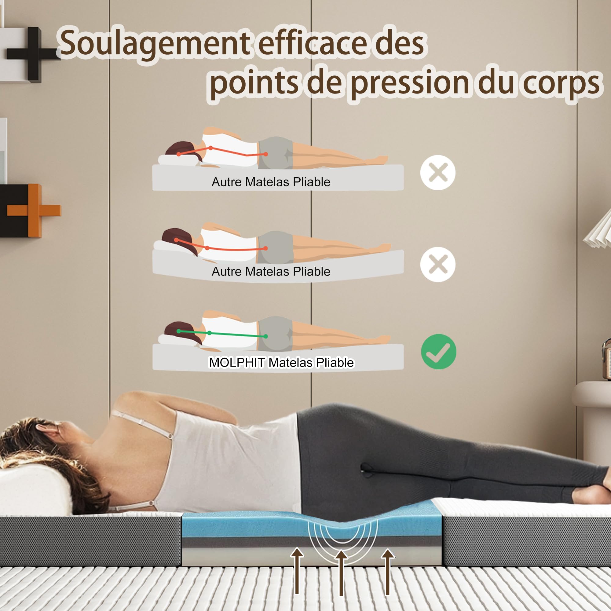 Matelas Pliable 1 Personne Adulte 90X200X10cm, Matelas d'Appoint Pliable en 3 Parties avec Housse Lavable de Sol pour Voiture, Camping, Voyage et Invités