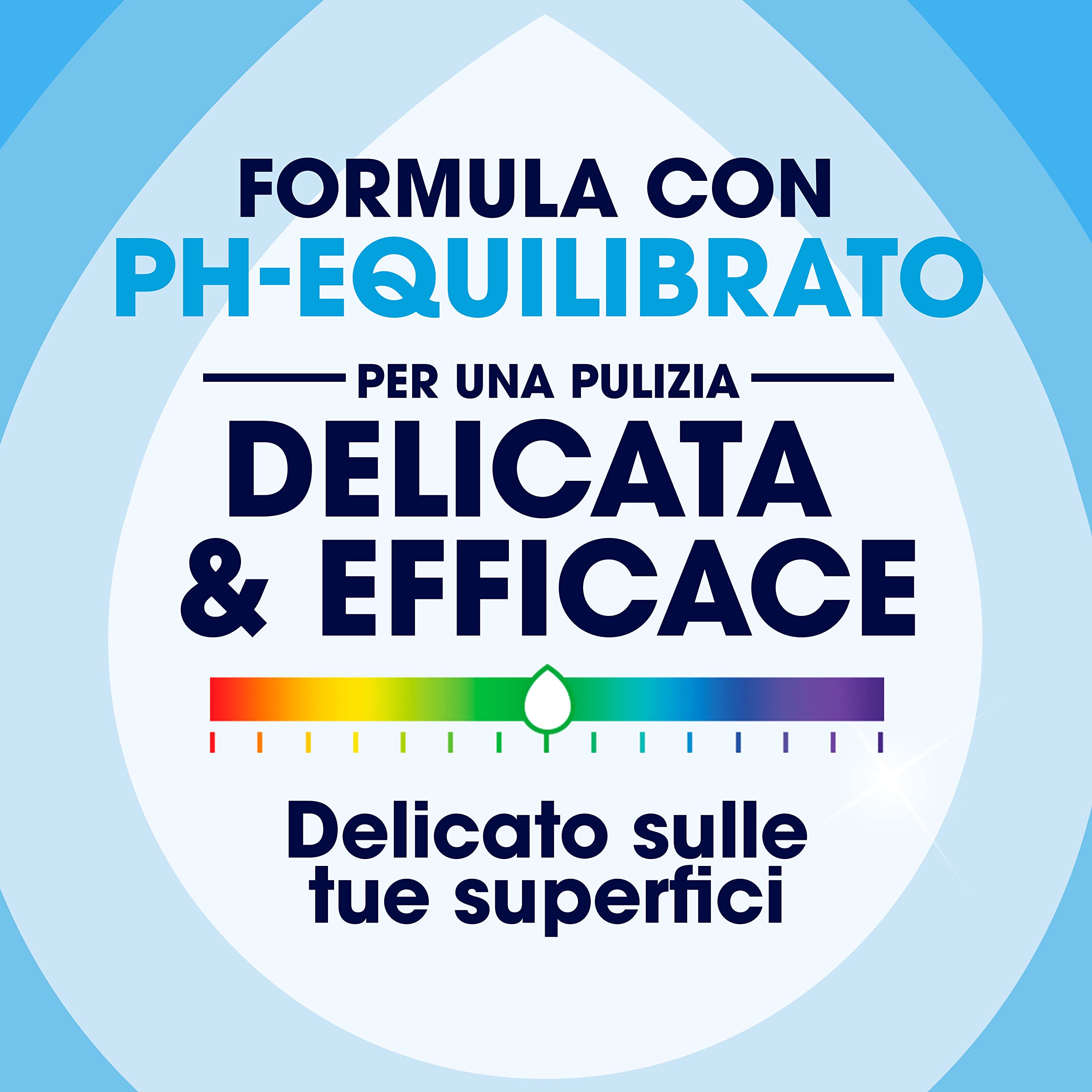 Pronto Trigger Multisuperficie - Formula con pH-equilibrato, Fragranza Agrumi, Formato Scorta da 12 Pezzi da 500 ml