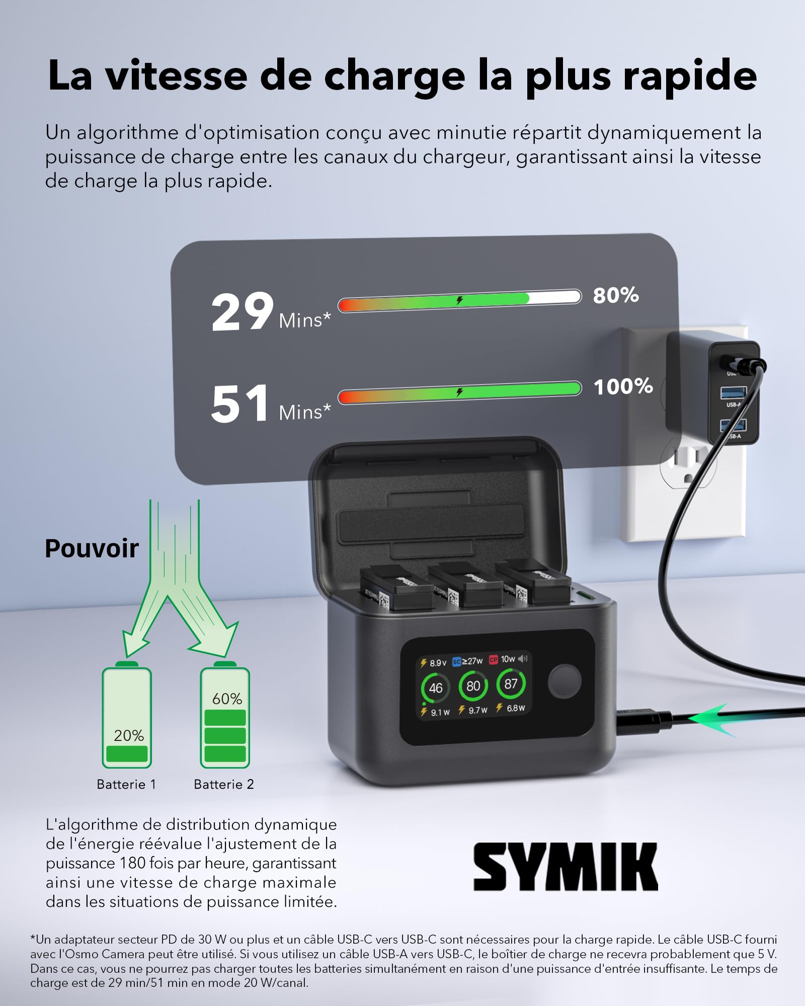 SYMIK Chargeur de Batterie pour DJI Osmo 360 / Action 6 / Action 5 Pro /4/3 | 27 W Triple Slots PD Boîtier de charge rapide, Hub de chargeur intelligent LCD bidirectionnel pour batterie DJI Osmo Action