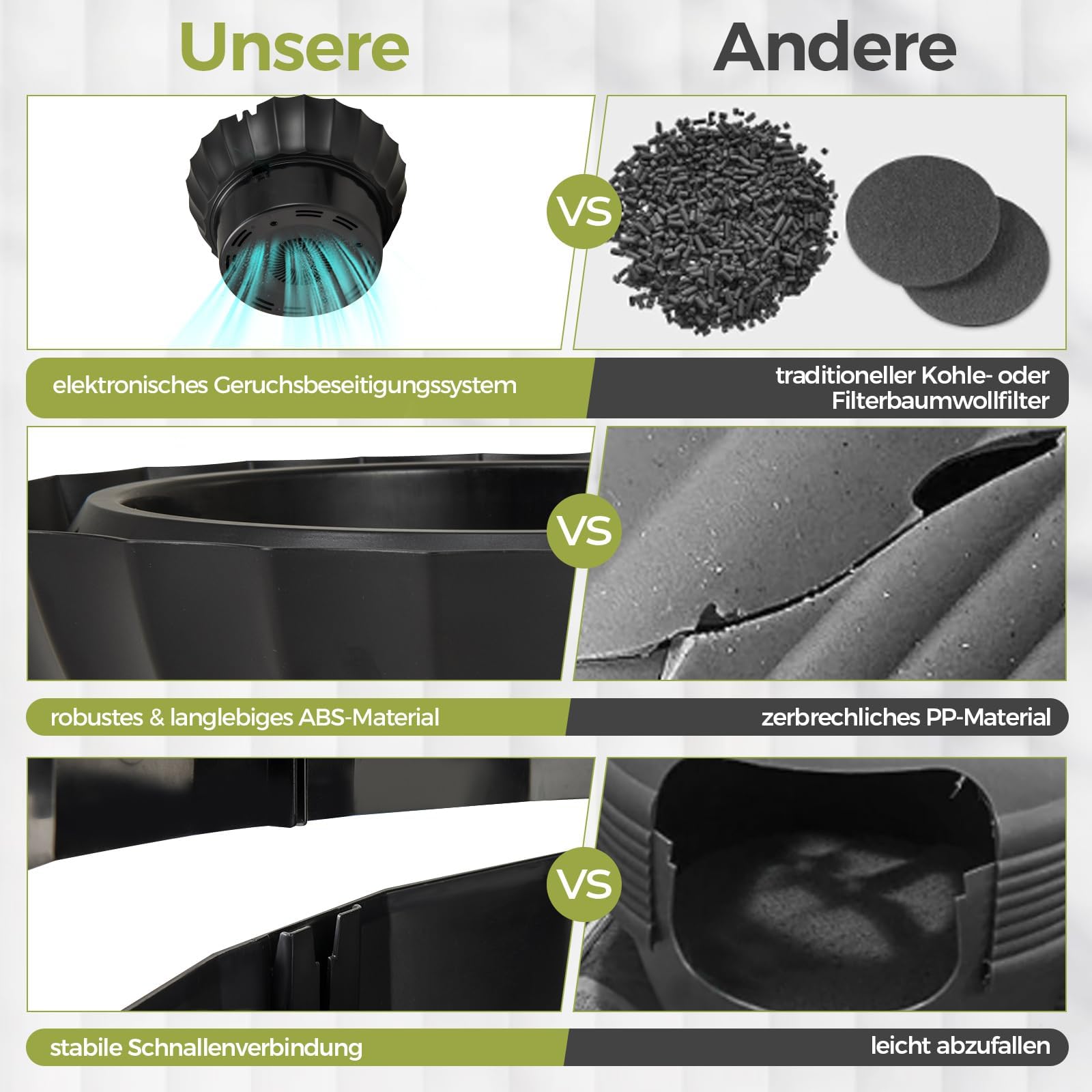 FANTASK Bac à litière pour Chat - 50 x 50 x 59 cm - avec système électronique d'élimination des odeurs - Style Pot de Fleurs avec Plante Artificielle et Cailloux - Noir