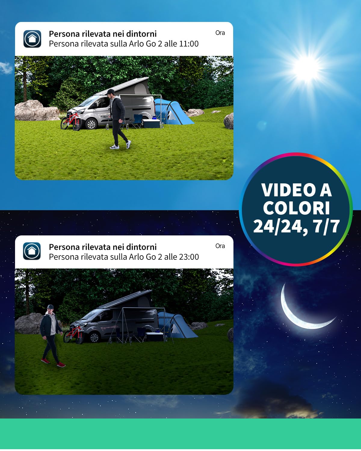 Arlo Go 2 Telecamera WiFi Esterno Senza Fili, HD, Connessione WiFi O Con Scheda SIM 3G/4G LTE, Archiviazione Locale Con SD O Cloud, Sensore Di Movimento, Visione Notturna, Prova Inclusa Arlo Secure