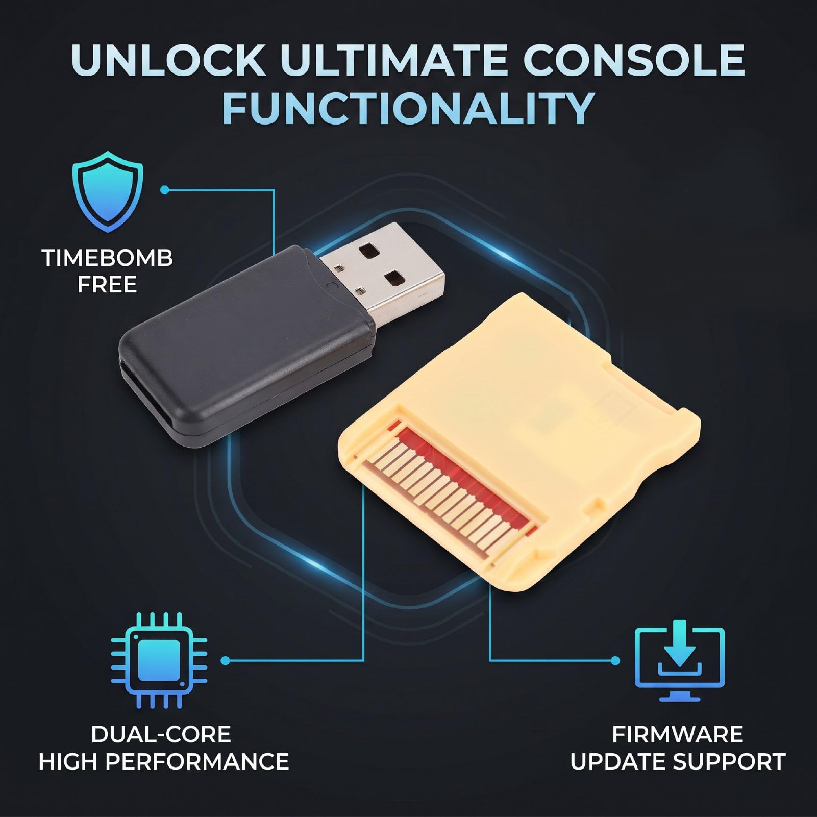Annadue Dual-Core-Flash-Cartridge für DSi 3DS (32GB) | Spiel-Flash-Karte, Dual-Core-Speicherkarten-Adapter, Open Source RP2040, Automatisches Speichern, kein Z