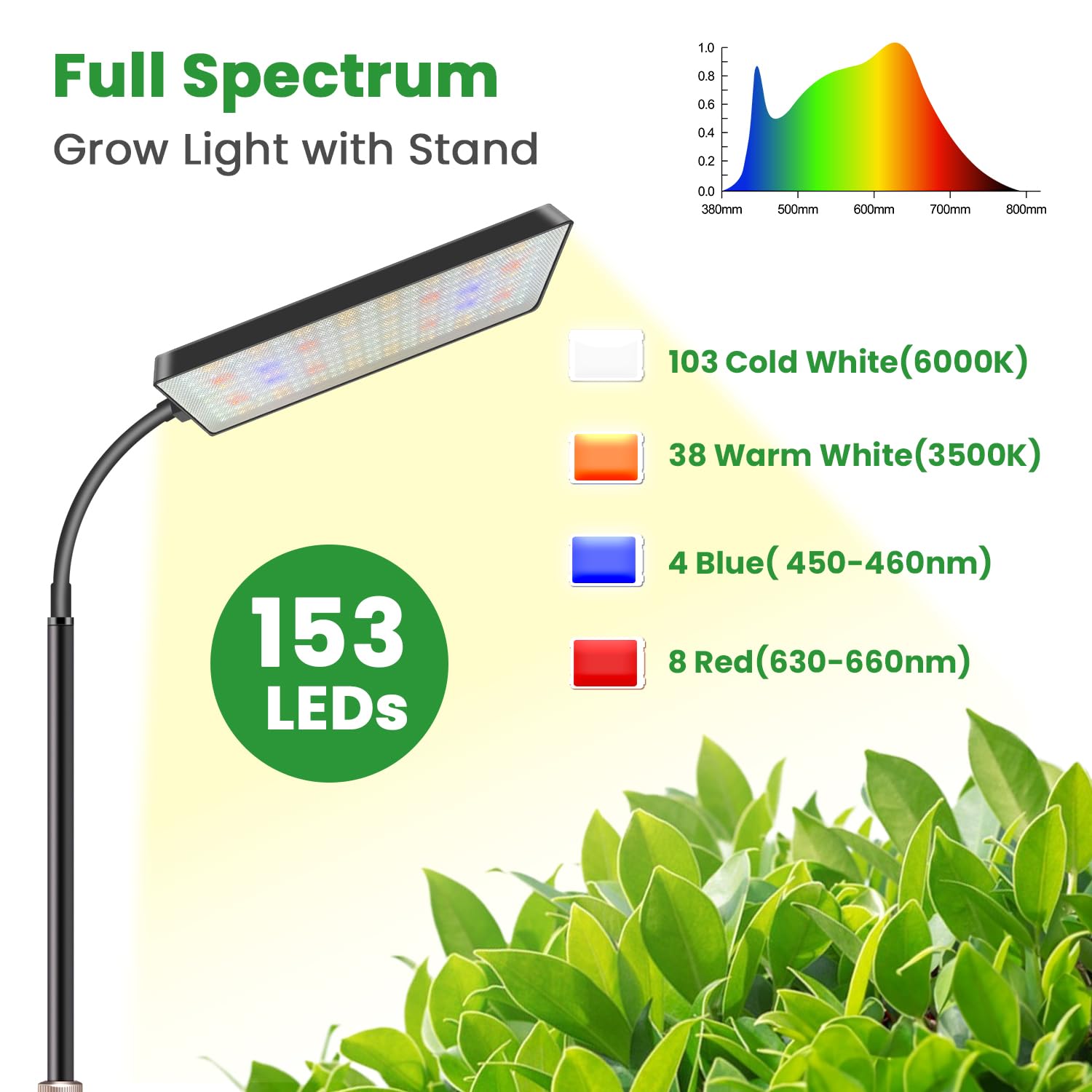 Amazon.co.jp: Wiaxulay 屋内栽培用フロア植物ライト 153LEDフル