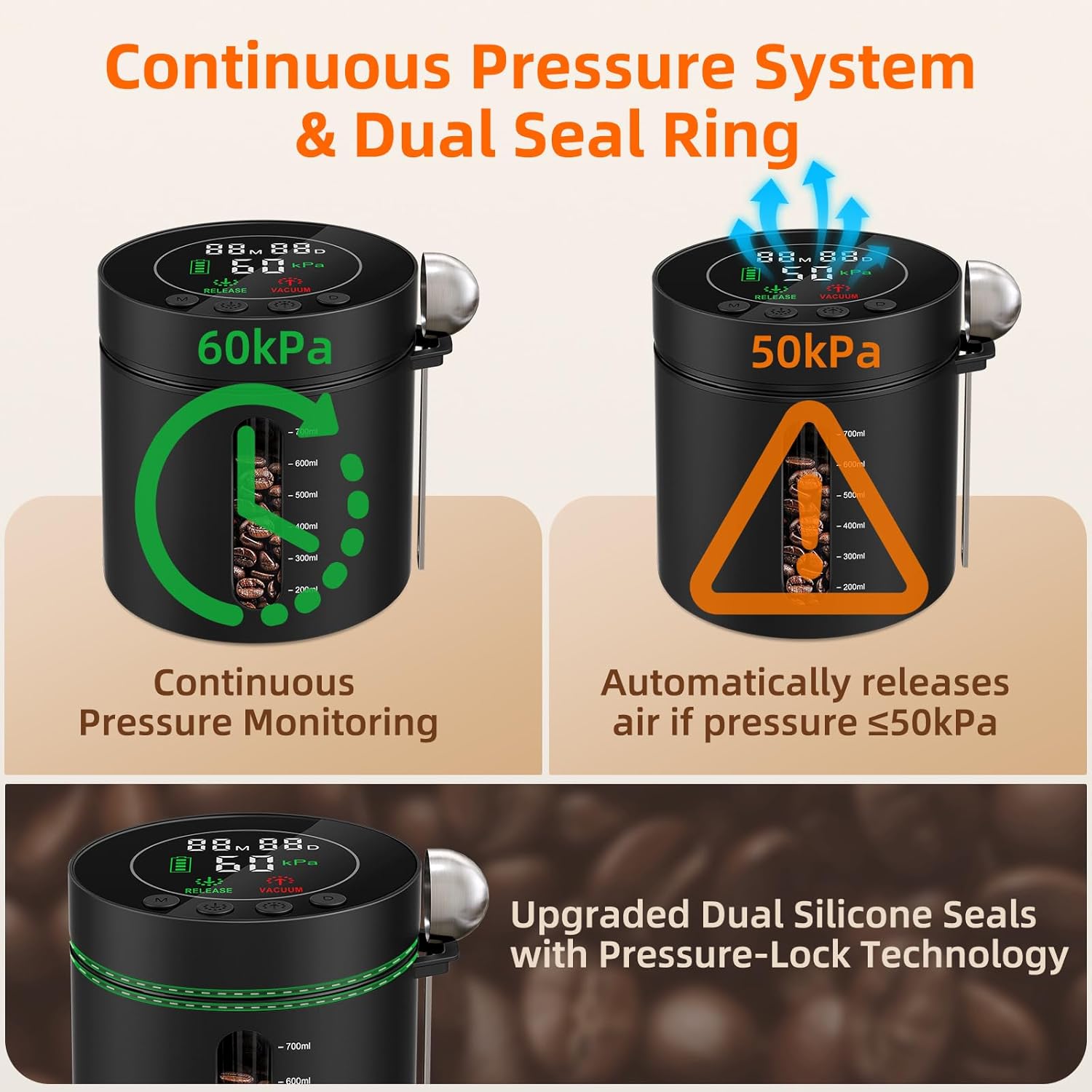 Automatic Vacuum Coffee Canister, 0.8L Airtight Food Storage Containers with Smart Pressure Sensor, Electric Coffee Bean Container Rechargeable with LED Display Window for Home Kitchen Food Storage