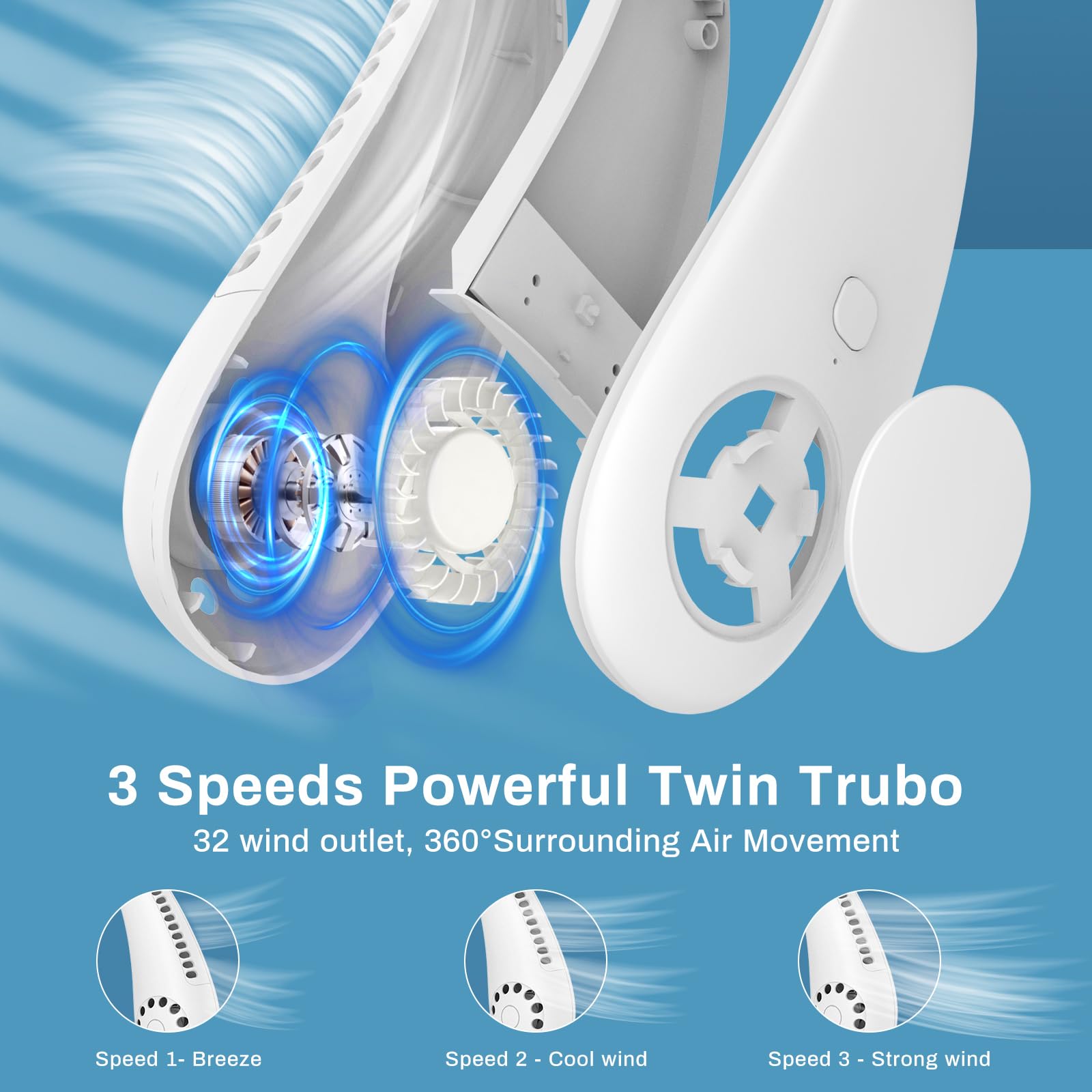 Ventilatore da Collo, 360° Ventilatore Portatile con Flusso d'Aria a 3 Velocità Regolabile, Mini Ventilatore USB Senza Lama a mani libere per Campeggio, Cucinando, Ufficio, Viaggi, Casa, Aria Aperta