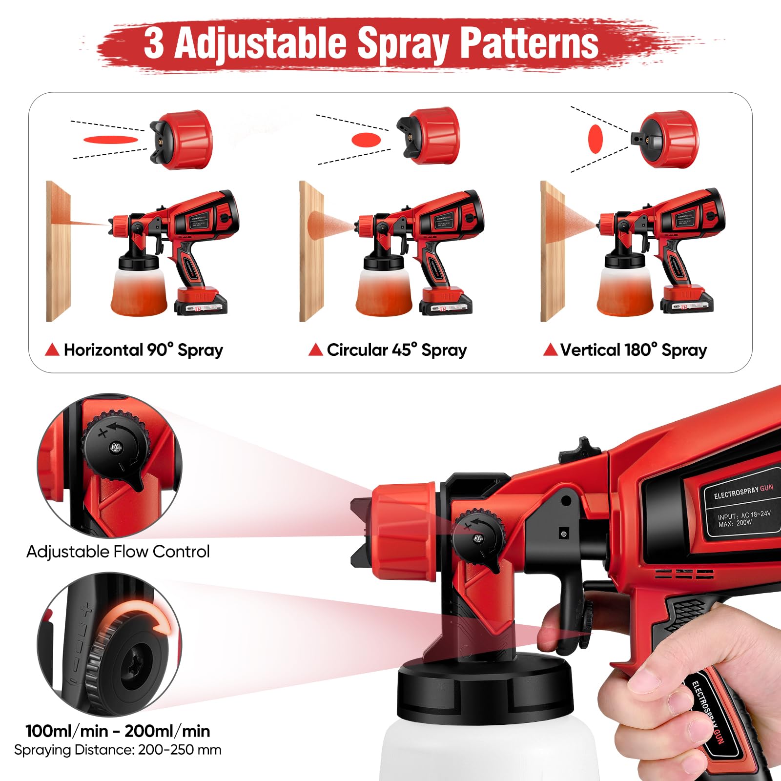 Pistola a Spruzzo per Verniciare, 500W Pistola Vernice a Spruzzo Elettrica con 4 Ugelli e 3 Modalità di Spruzzo, Pistola Spruzzo Vernice Muro 800ML per Recinzioni, Armadietti (Senza fili con batteria)