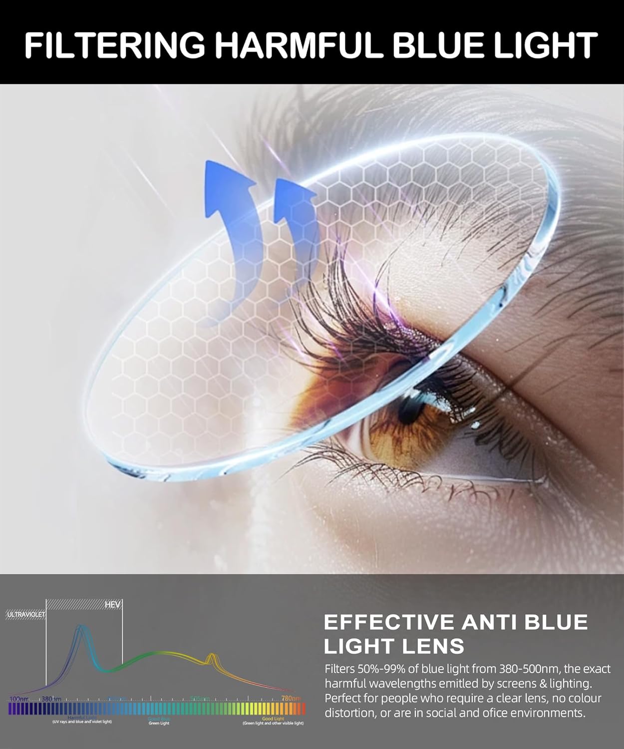 ANYLUV Blue Light Glasses Men + Lightweight Blue Light Blocking Glasses