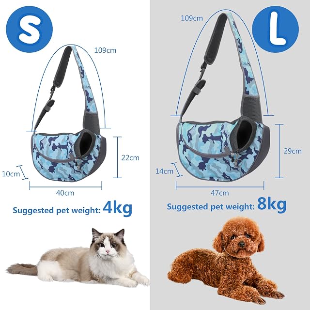 Foto 7 de 7 de PETCUTE Bolso para Mascotas,Transportín para Perros con Correa Ajustable para el Hombro,Bolsa Cachorros…