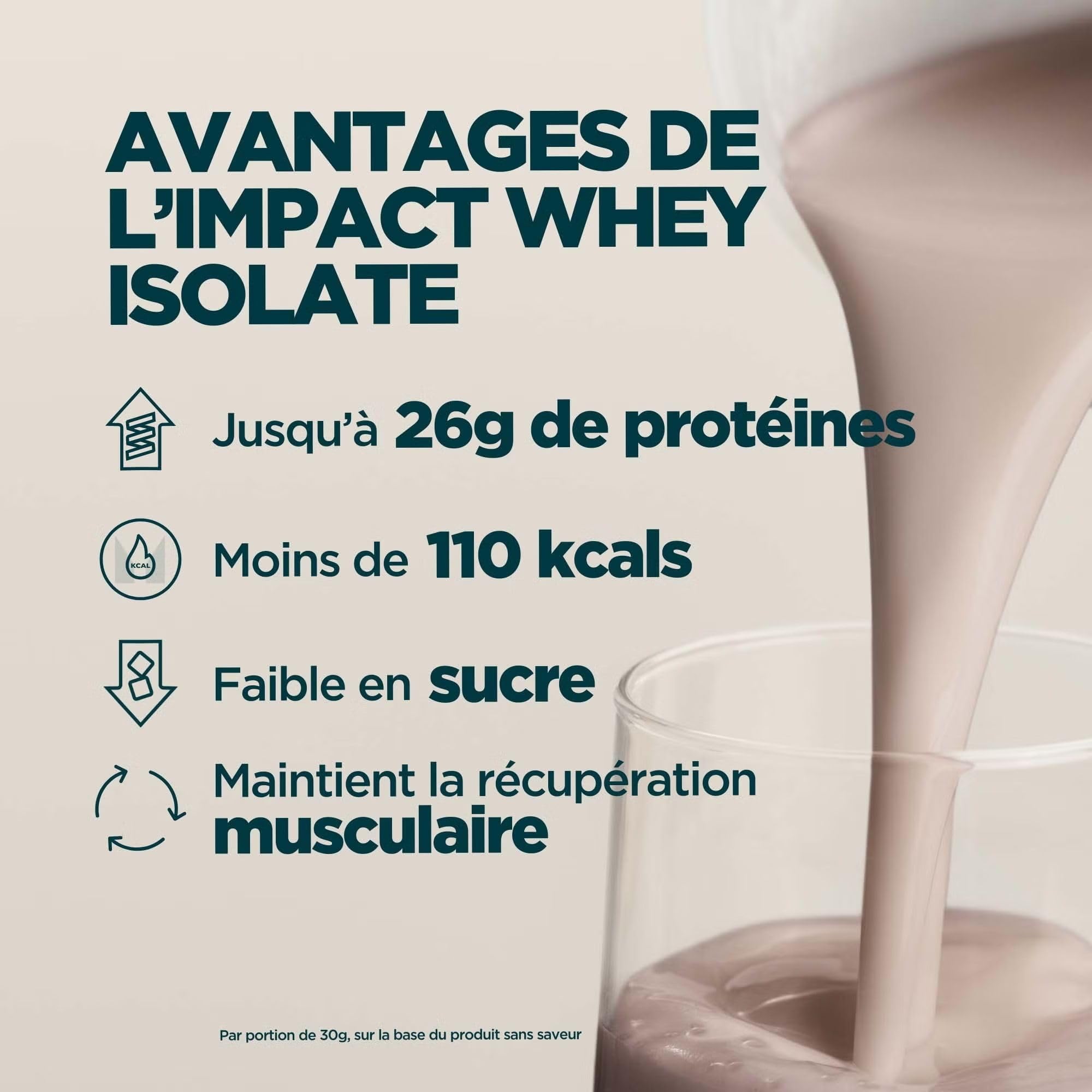 Myprotein Impact Whey Isolate, Chocolat naturel, 15 portions