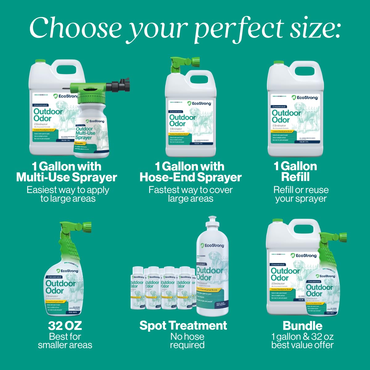 Eco Strong Eliminatore di odori per esterni per cani e urine, potente deodorante per animali domestici, gatti, animali domestici, resistenza professionale per cortile, tappeto erboso, canili, patii