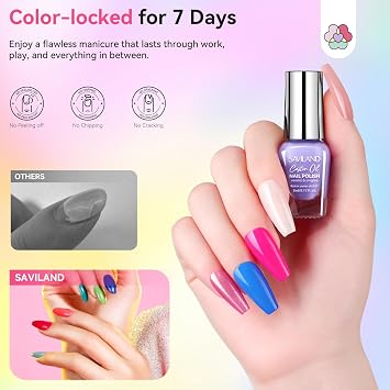 SAVILAND 20+3 Color Nail Polish Set with Base Glossy & Matte Top Coat | Quick Dry, Pastel Pink Blue Green Yellow, Spring Summer Regular Fingernail Polish Kit, Nail Art Women Gift 5ml