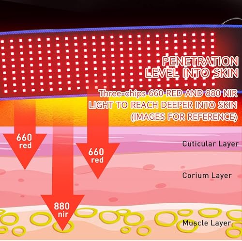 Miniatura 3 de DGXINJUN Dispositivos de terapia de luz infrarroja roja para envoltura corporal Alivio del dolor de espalda Uso en el hogar Articulaciones de