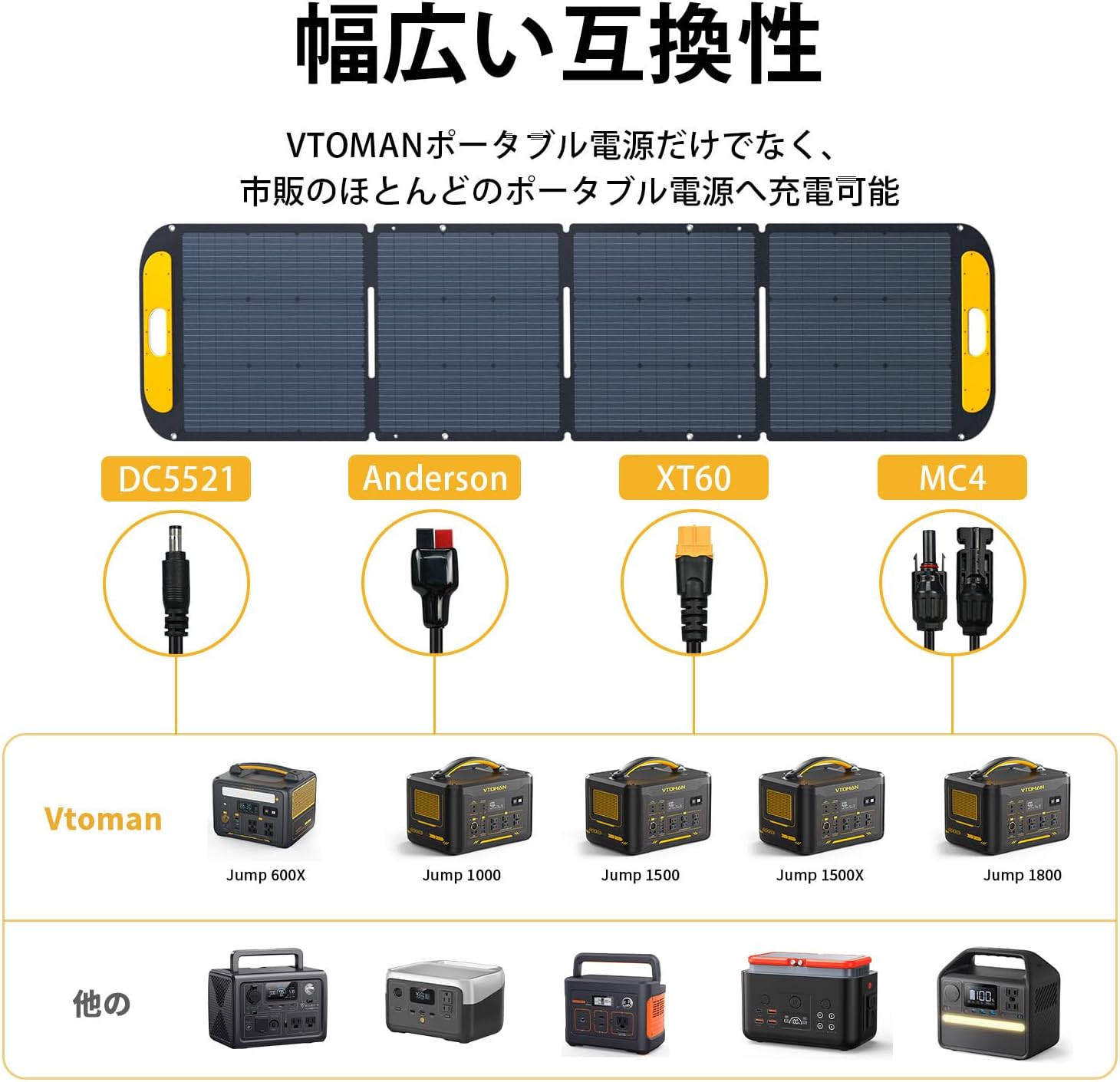 追跡付☆VTOMAN 1000W ポータブル電源 220W ソーラーパネル 2点セット 