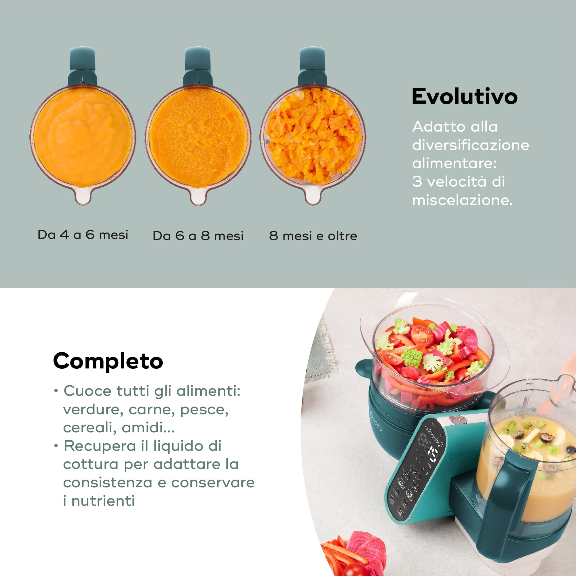 Babymoov Nutribaby+,Cuocipappa Multifunzione 6 in1 Opal Green + Babybols Set Da Sei Vasetti 250 Ml, Cuocivapore, Frullatore, Grande Capacità per i Bambini, Fino a 10 Pasti Preparati Contemporaneamente