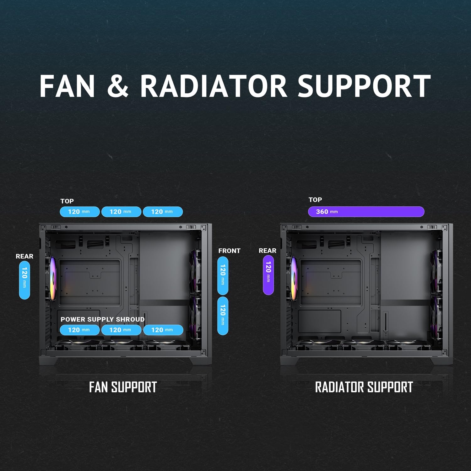 Close-up of the built-in GPU support bracket in the Antec Flux M case