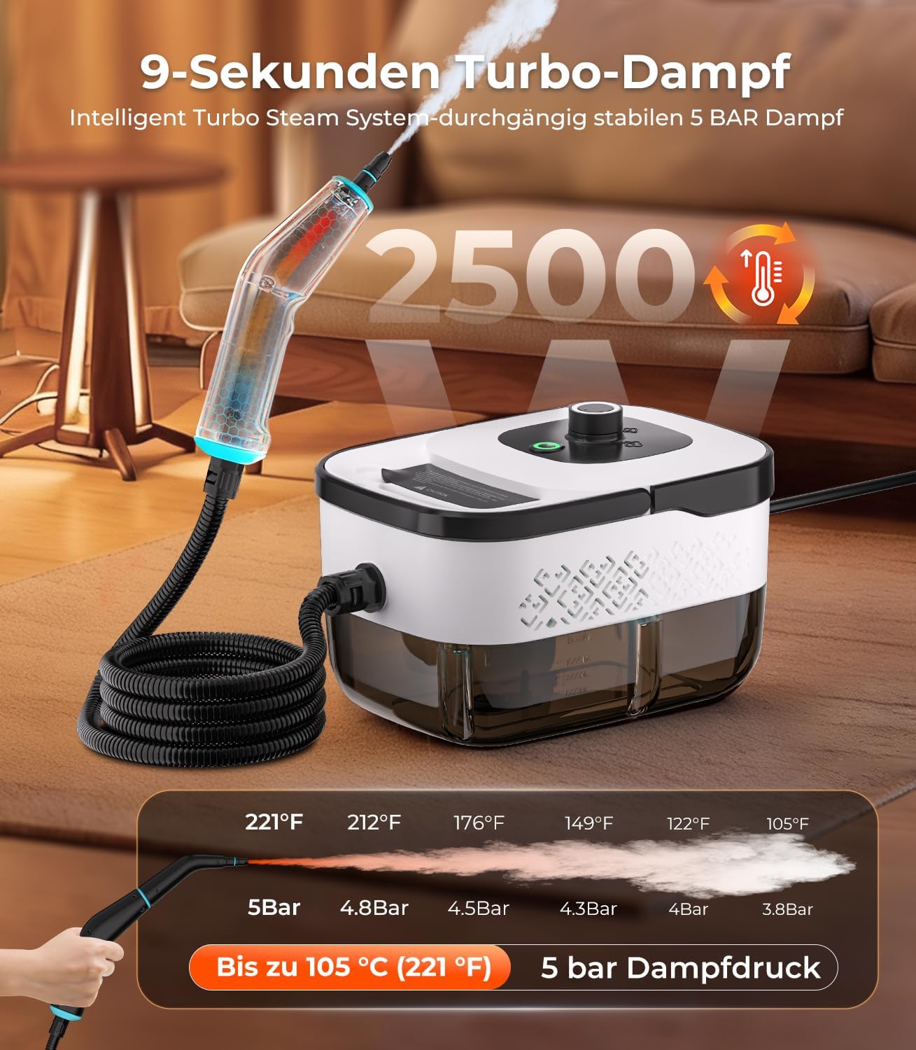 14-IN-1 Dampfreiniger Handgerät【99,99% Keimreduktion-Führende Deutsche SPJ Technik】【9-Sekunden Turbo-Dampf-Intelligent Turbo Steam System】Dampfreiniger für Alles,Dampfbesen für Boden, Küche etc.