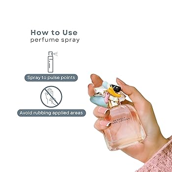 Amazon | Marc Jacobs 女性用パーフェクト香水ギフトセット