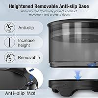 Vista 4 de UPSKY Tazón de agua para perros, de 5.5 L, gran capacidad, sin derrames, cuenco de agua para perros, a prueba de salpicaduras, con base elevada