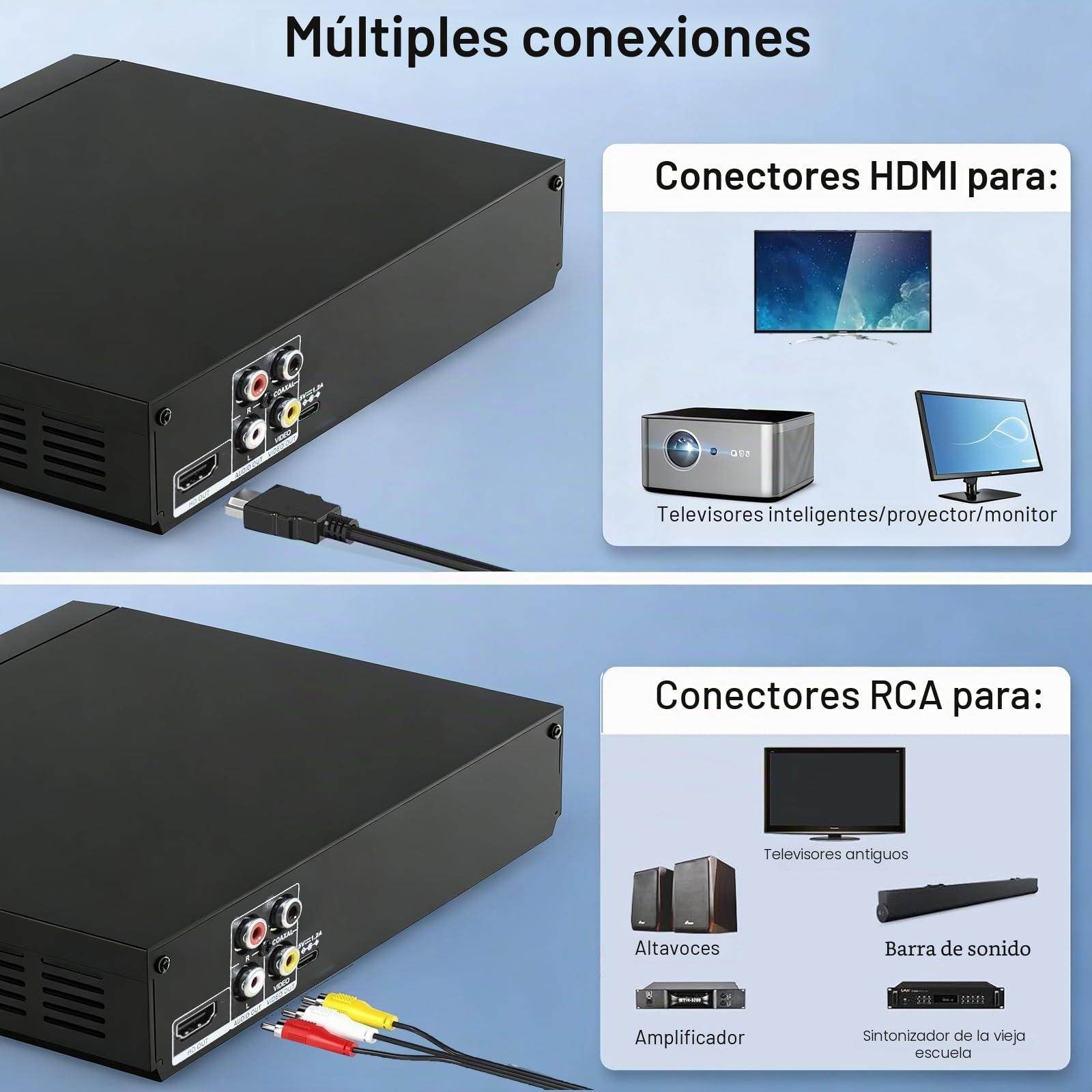 Compacto Reproductor DVD para TV - (HD 1080P escalado Lectore de DVD CD, Salida HDMI/AV/Coxical, Entrada USB, Mic Porta, MP3, Cable HDMI & AV Incluido (LP-099)