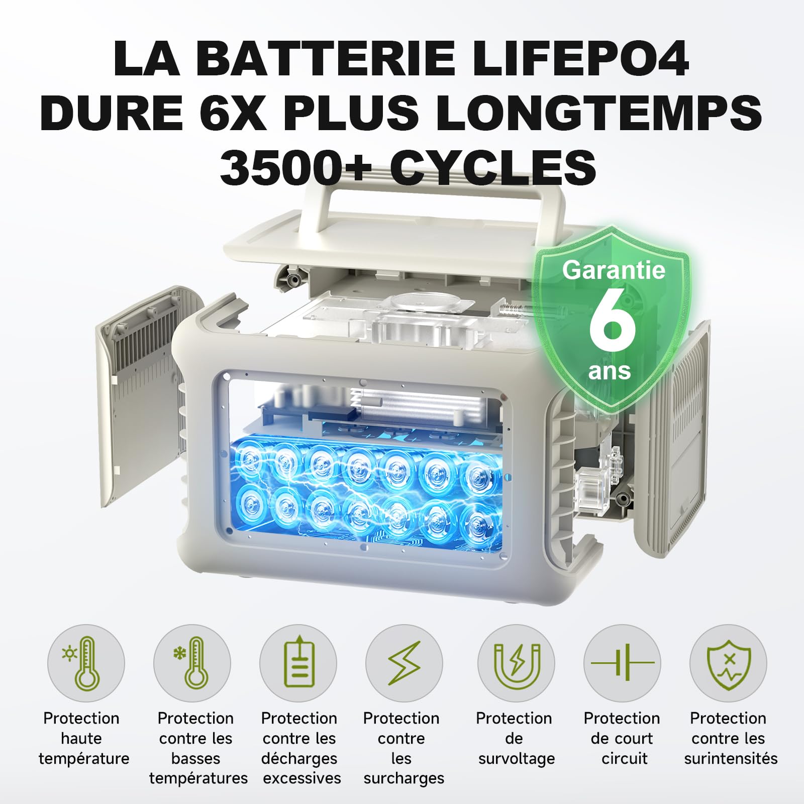 ALLPOWERS R600 générateur solaire avec panneaux solaire pliables de 100W, 299Wh batterie LiFeP04, Chargement rapide sans fil 15W, fonction UPS, Entrée maximale de 400W, camping, fête, voyage, jardin