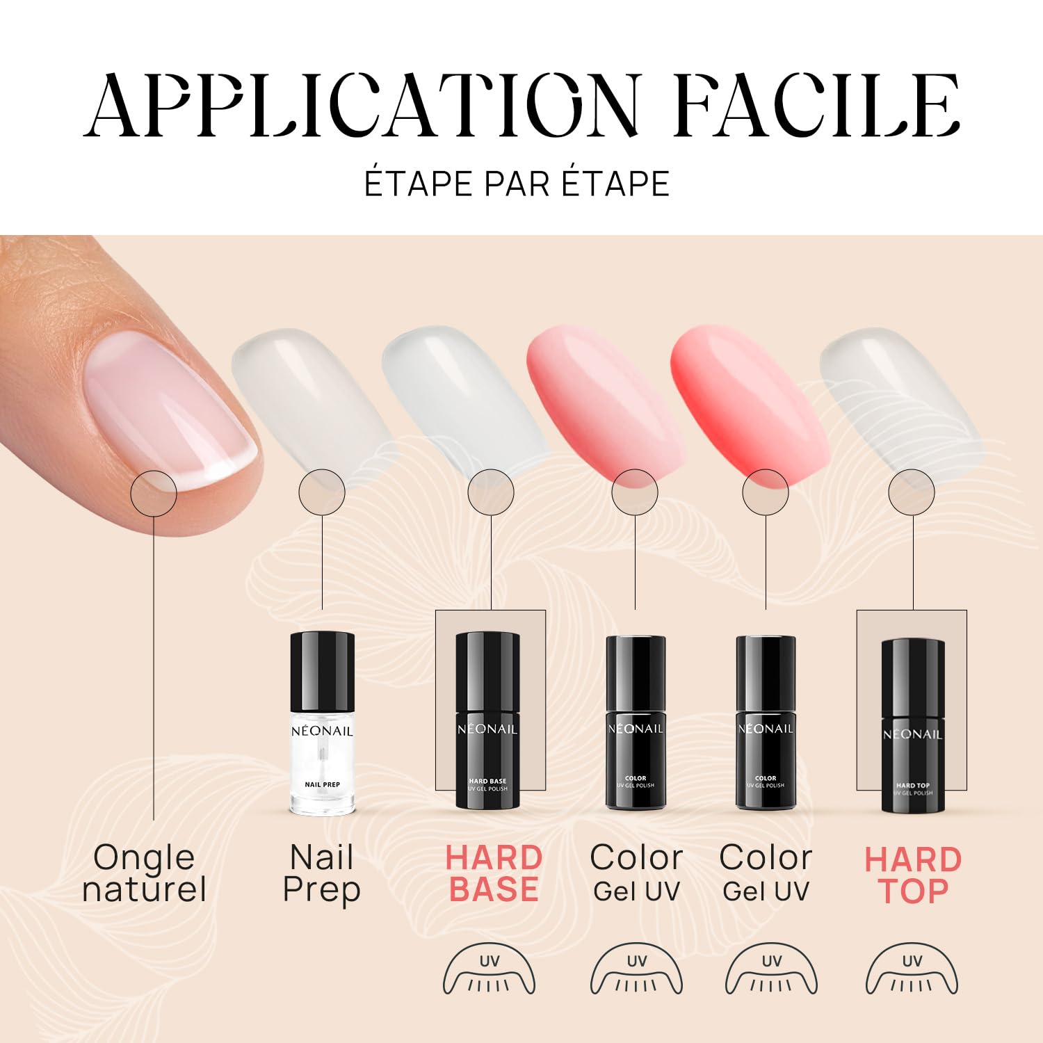 NÉONAIL UV Set Hard Base 7,2 ml et Hard Top 7,2 ml - Vernis à Ongles - Base Coat - Top Coat - Gel Polish - Nail Art