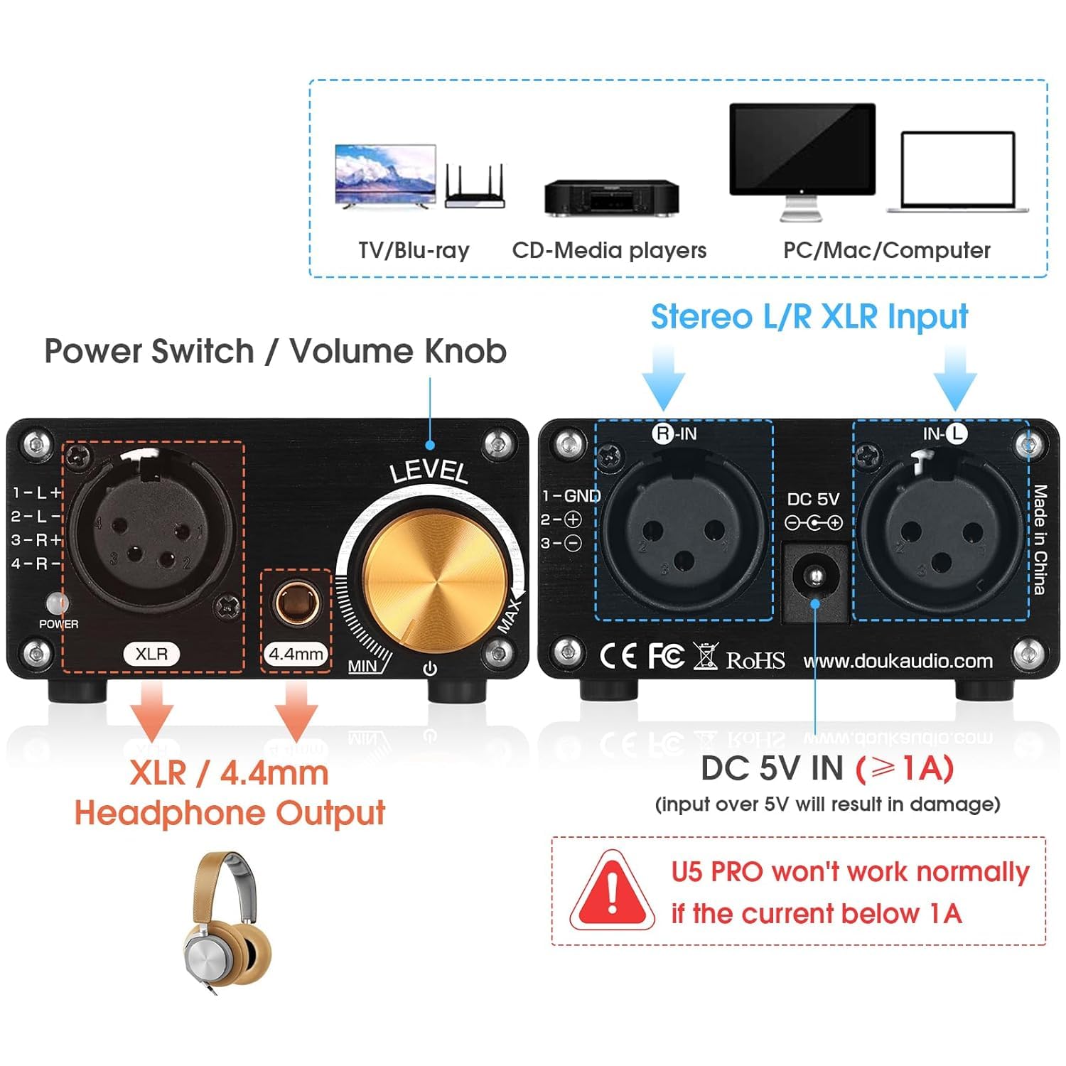 Douk Audio U5PRO - Amplificatore per cuffie HiFi con ruota di simmetria completa, mini amplificatore stereo per cuffie XLR e 4,4 mm, amplificatori operativi sostituibili, compatibilità 18-600Ω, uscita