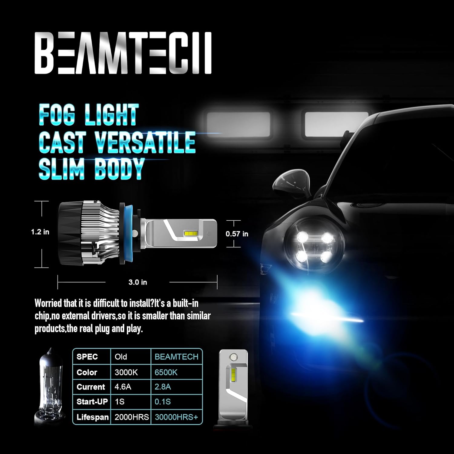 BEAMTECH Fog