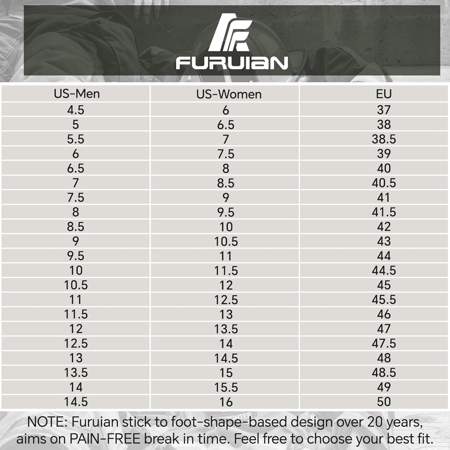 Furuian Steel Toe Boots for Men Women Comfortable Lightweight Work Boots for Men Slip Resistant High Top Steel Toe Safety Shoes Puncture Proof Indestructible Construction Shoes - Image 6