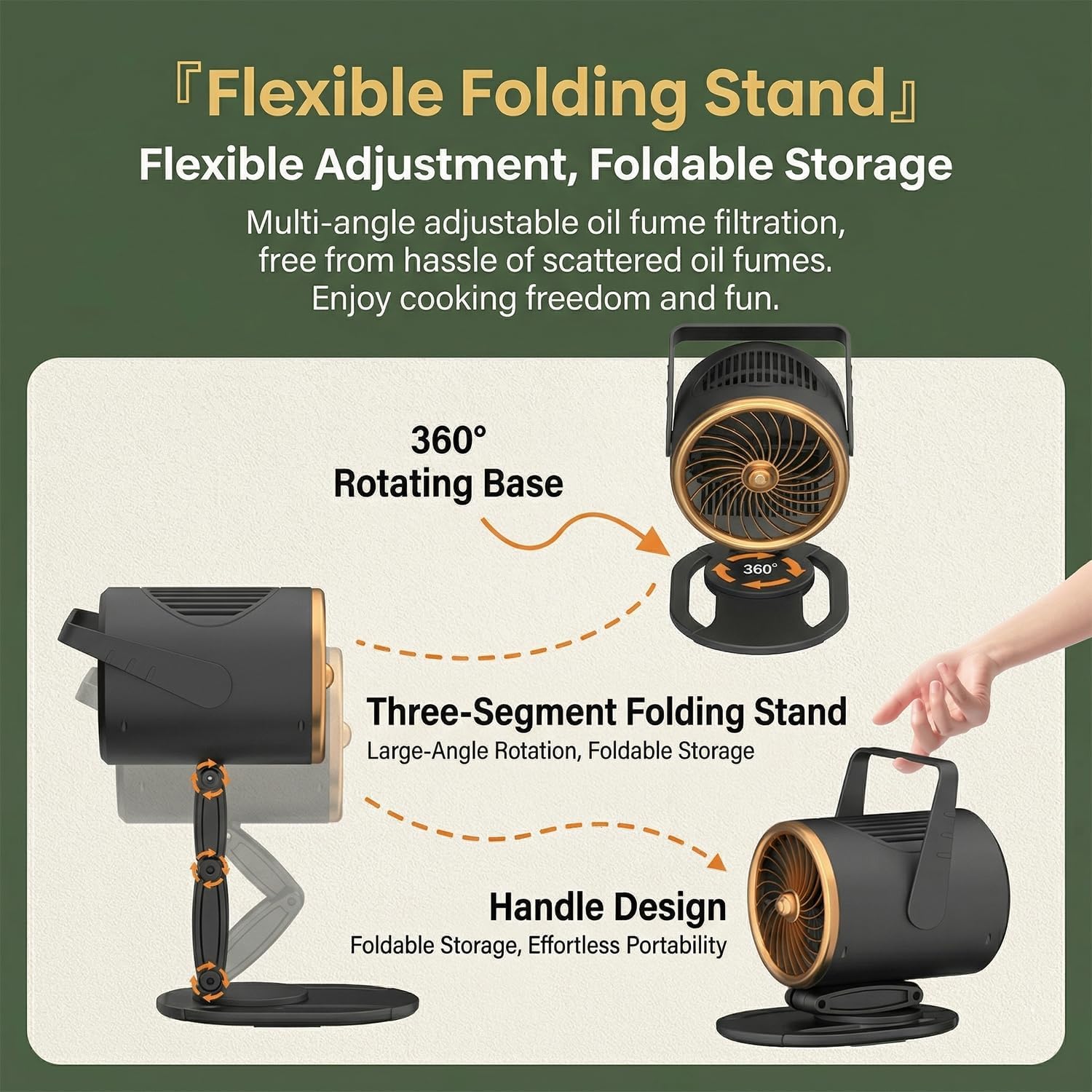 Portable Range Hood for Desktop, Cordless Rechargeable Desktop Exhaust Fan with 3-Speed Suction, Dual-Layer Oil Filter & Detachable Oil Cup, 360° Rotating Foldable Kitchen Hood for Indoor BBQ, Hot Pot