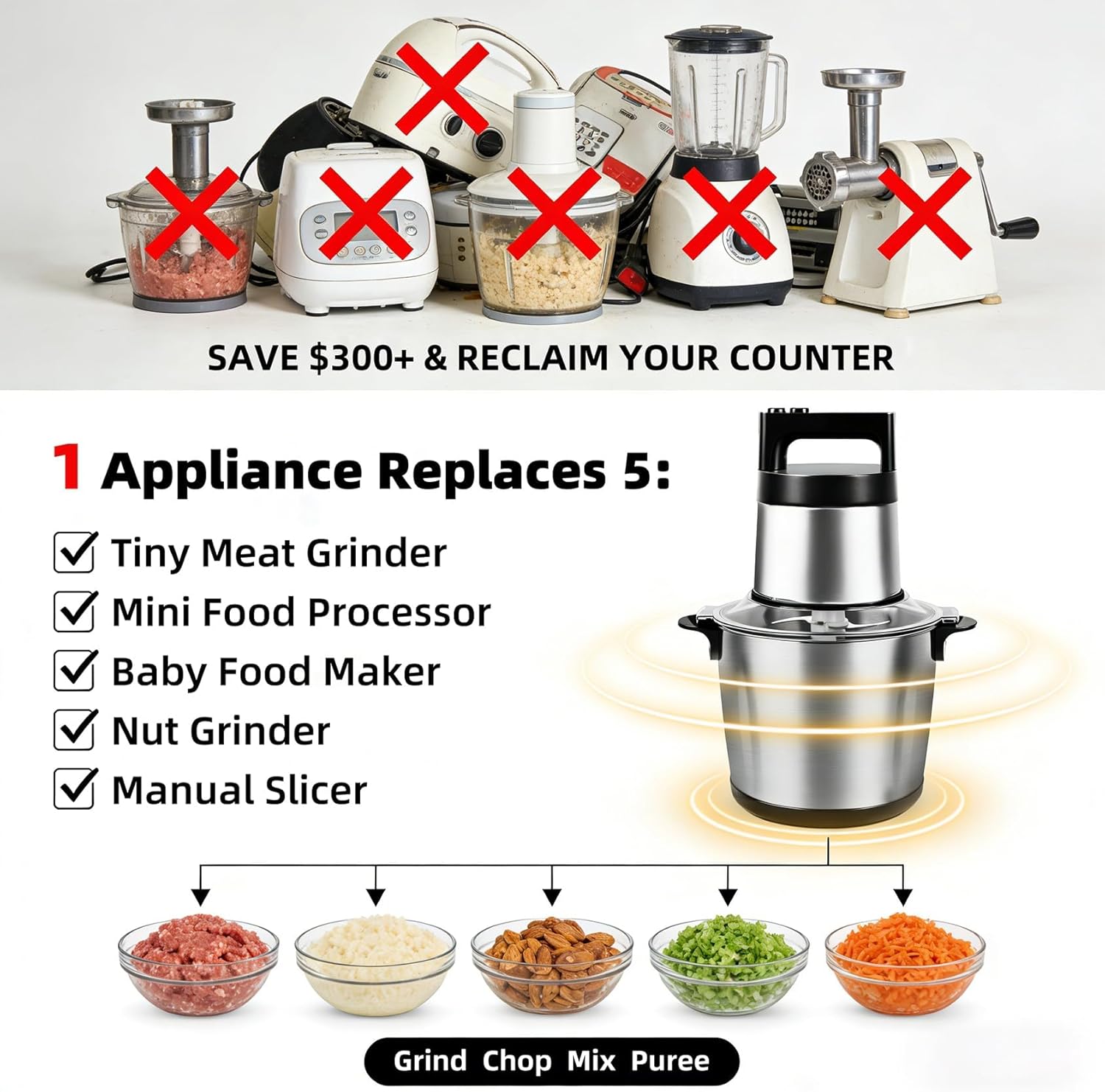 Electric Large Food Processor,1200W Meat Grinder Stainless Steel for Home, Heavy-Duty Meat Blender Mincer with 2 Speed& 6 Blades,6L Electric Food Grinder Chopper for Meat,Game,Vegetables & Meal Prep