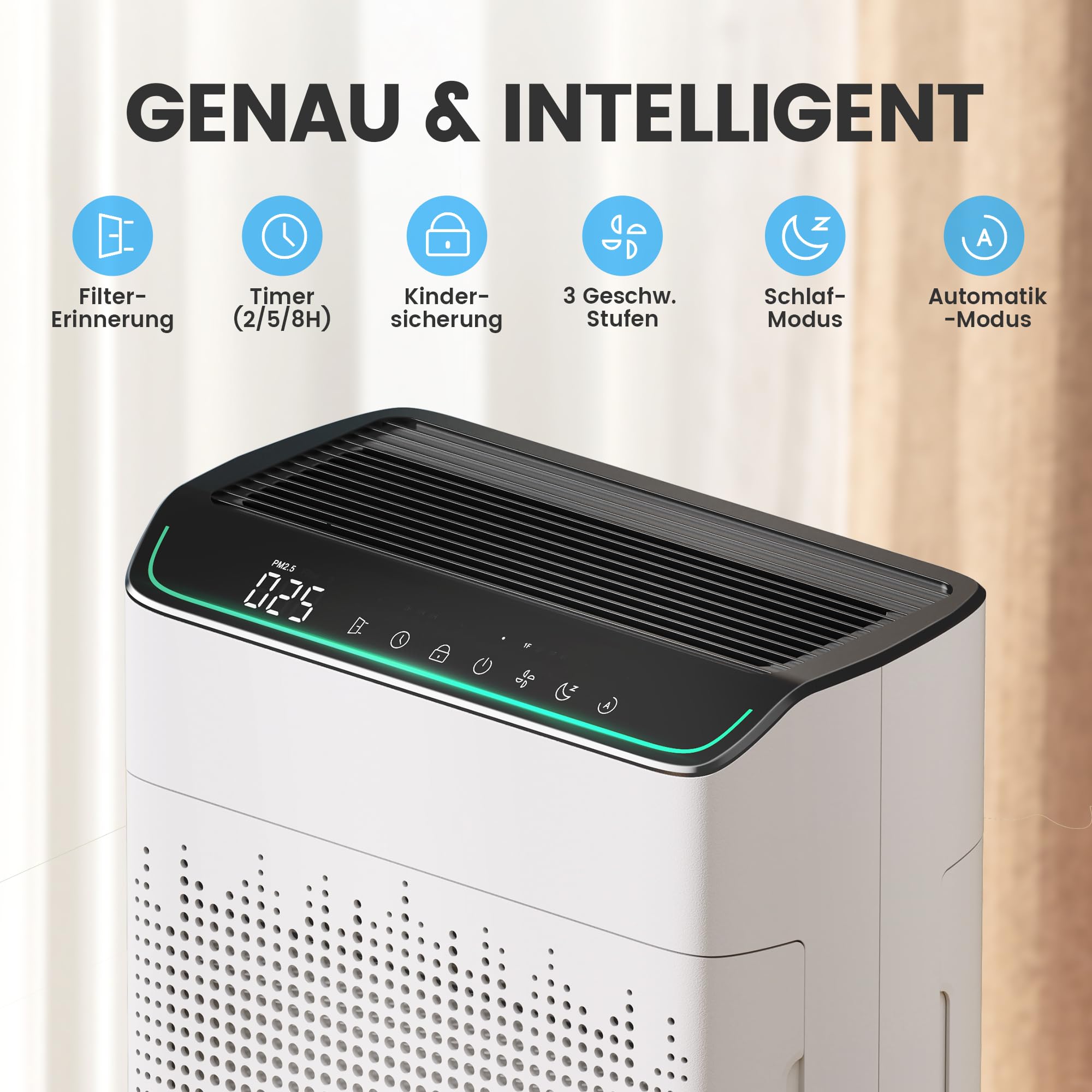 MERONTE Luftreiniger Allergiker für Wohnung Raucherzimmer, Air purifier, CADR 340m³/h für 157㎡ Raucherzimmer, PM 2,5 Luftqualitätsmonitor, WiFi- und Alexa-kompatibel, 1 Pack + 4 Modi