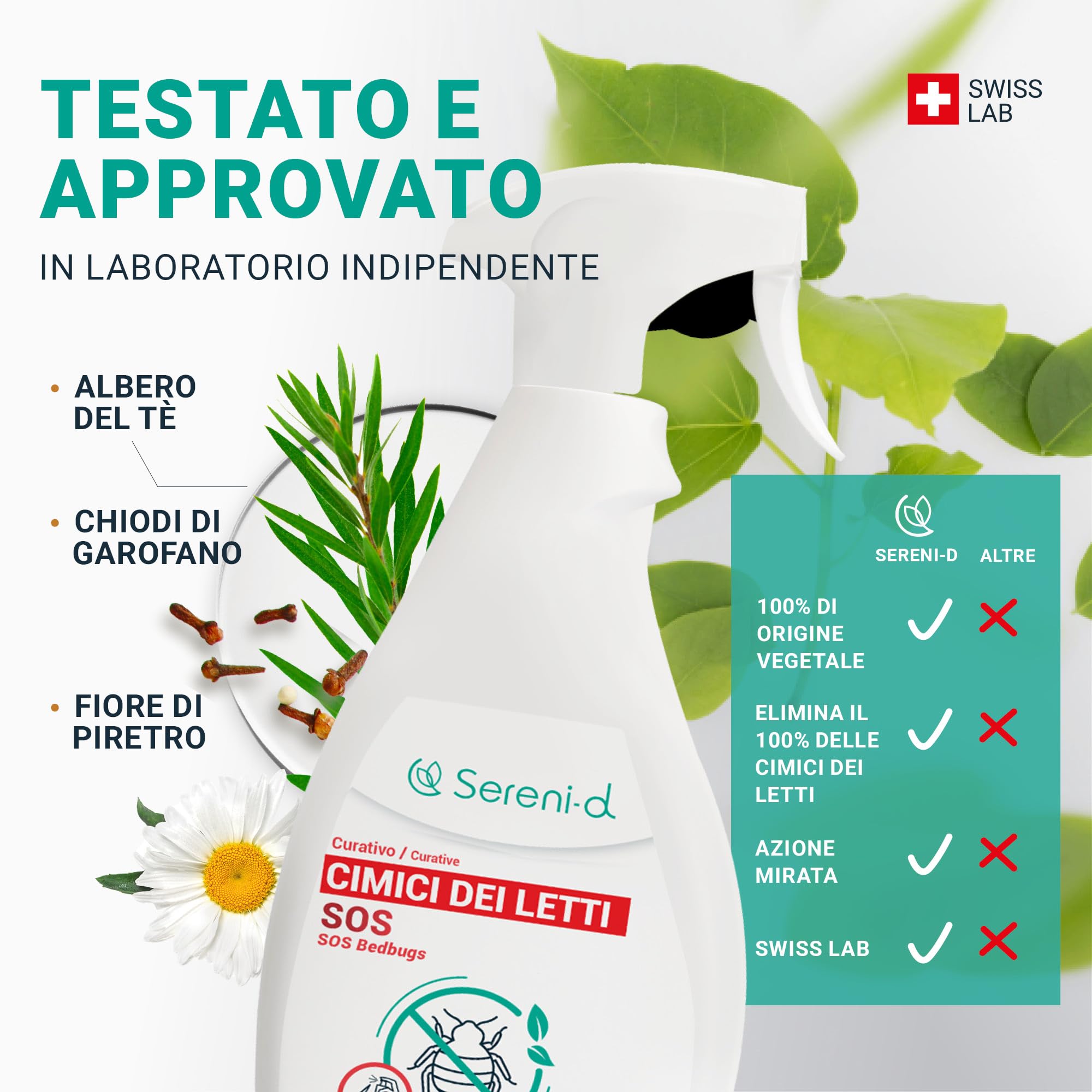 SOS ANTI CIMICI DA LETTO XXL - Spray Insetticida CHOC Trattamento naturale con Oli Essenziali e Fiore di Piretro Vegetale - Disinfestazione facile e rapida delle cimici da letto - 500 mL - Swiss Lab