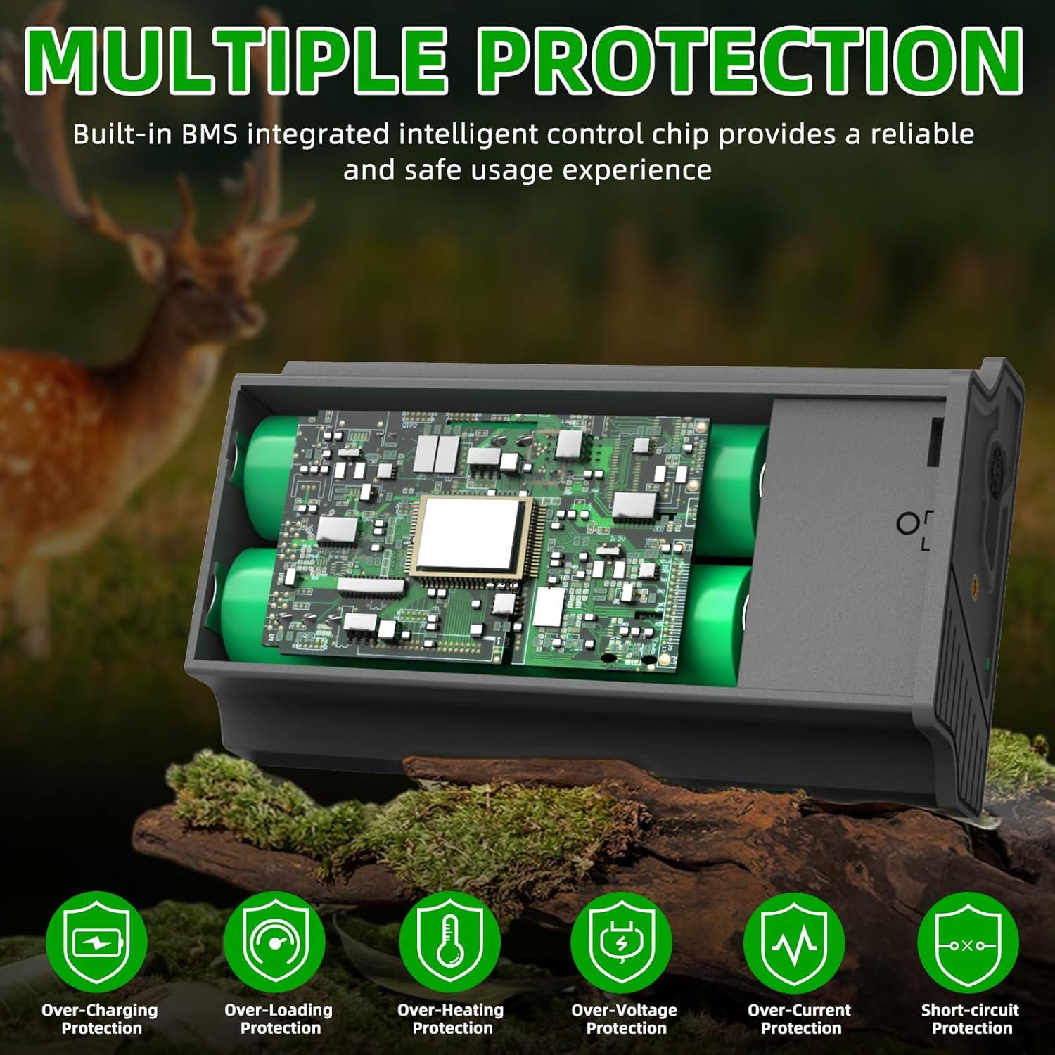 4 Pack Reveal Lithium Battery Pack, Compatible with Tactacam Reveal Cartridge for Reveal Ultra, X Gen 3.0, Pro 3.0, X, X Pro, X Gen 2.0, XB, SK Cellular Trail Cameras-Sup Solar Charging