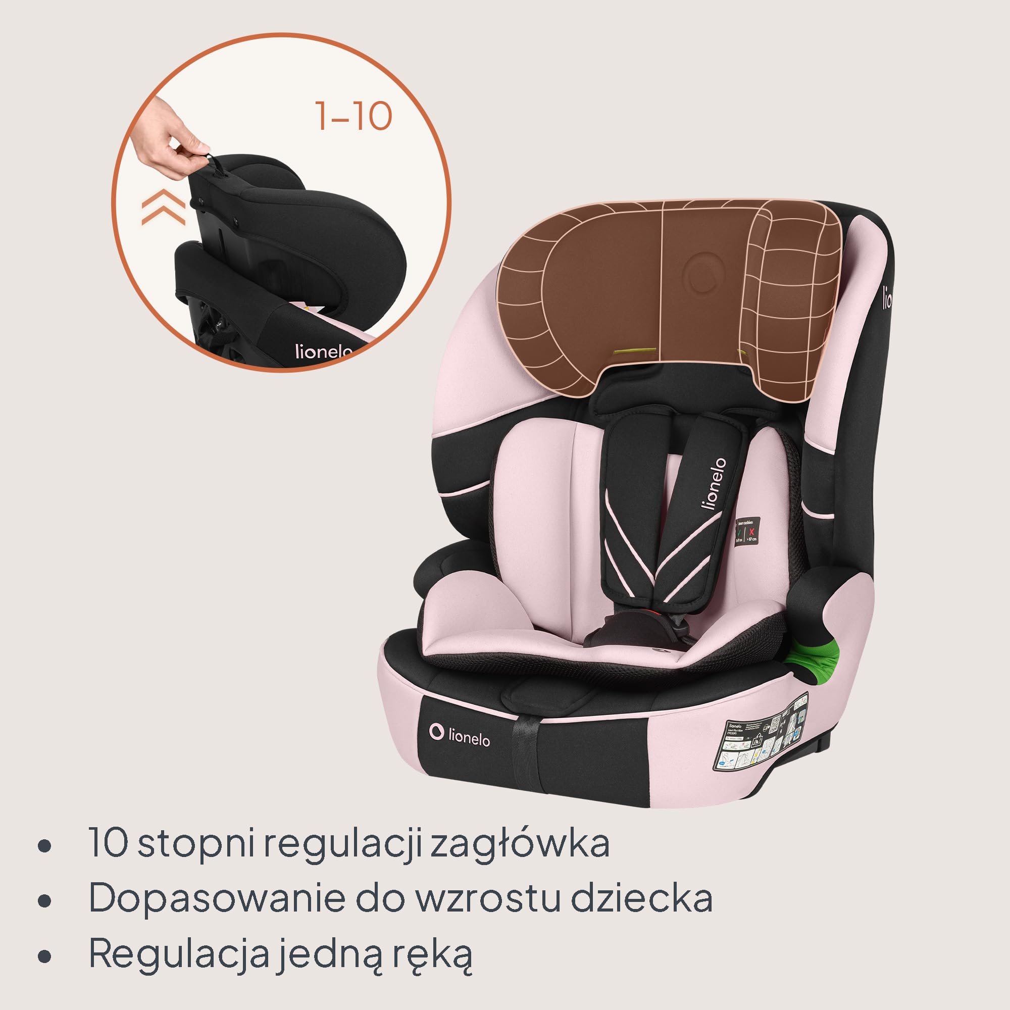 LIONELO LEVI FIX I-SIZE Dziecięcy Fotelik Samochodowy 76-150 cm do 36 kg, Grupa 1 2 3, Ochrona Boczna, 10 stopni Regulacji Zagłówka, Montaż ISOFIX i pas Top Tether, R129 i-Size